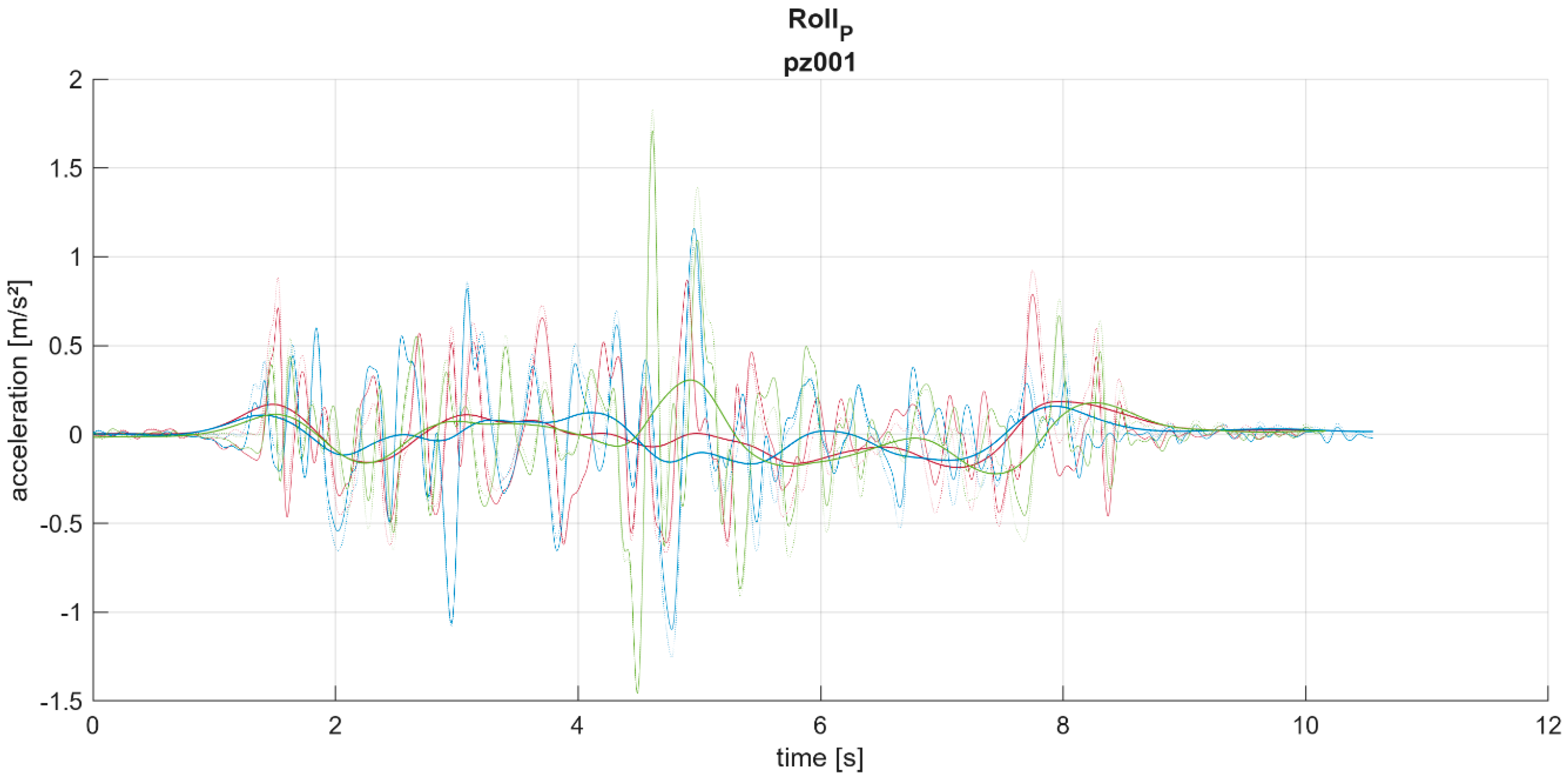 Applsci 14 07011 g0a20 Applsci 14 07011 g0a20