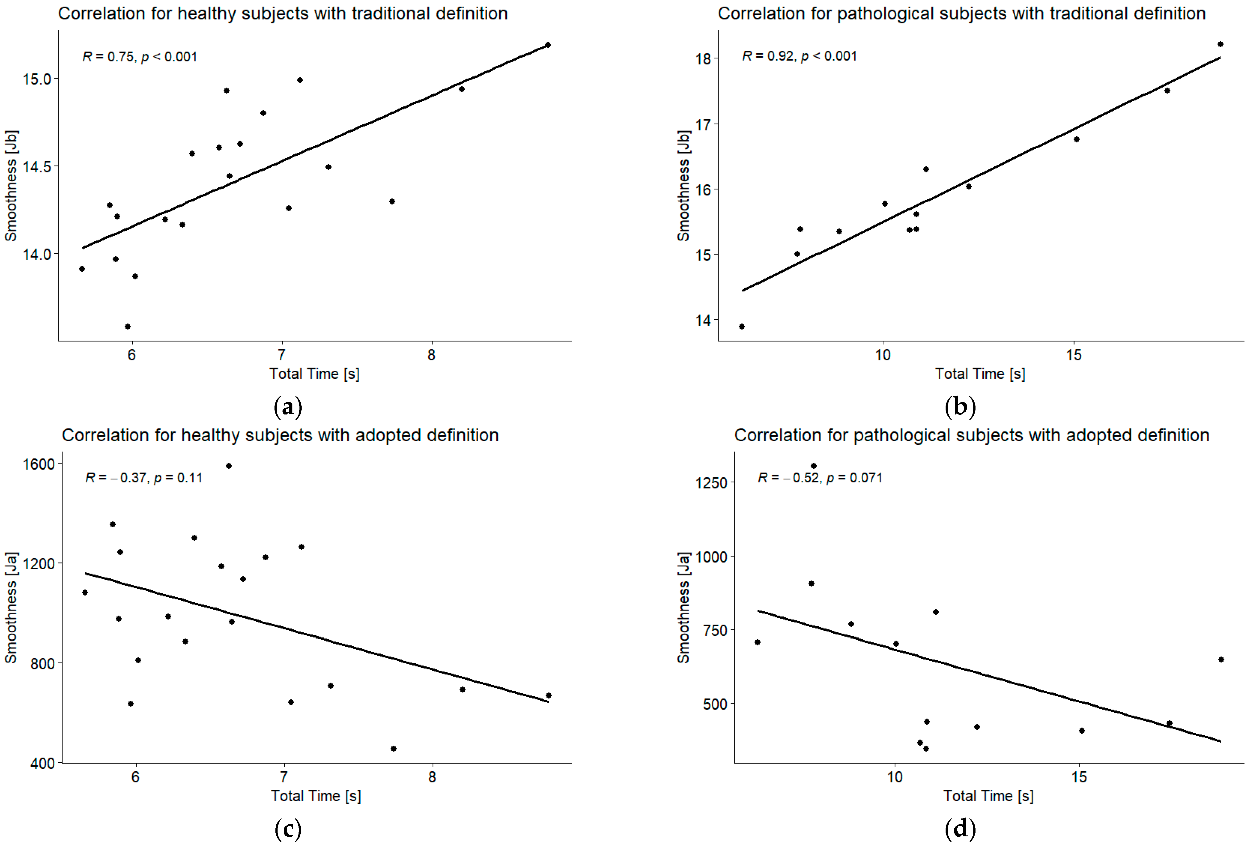 Applsci 14 07011 g0a21 Applsci 14 07011 g0a21