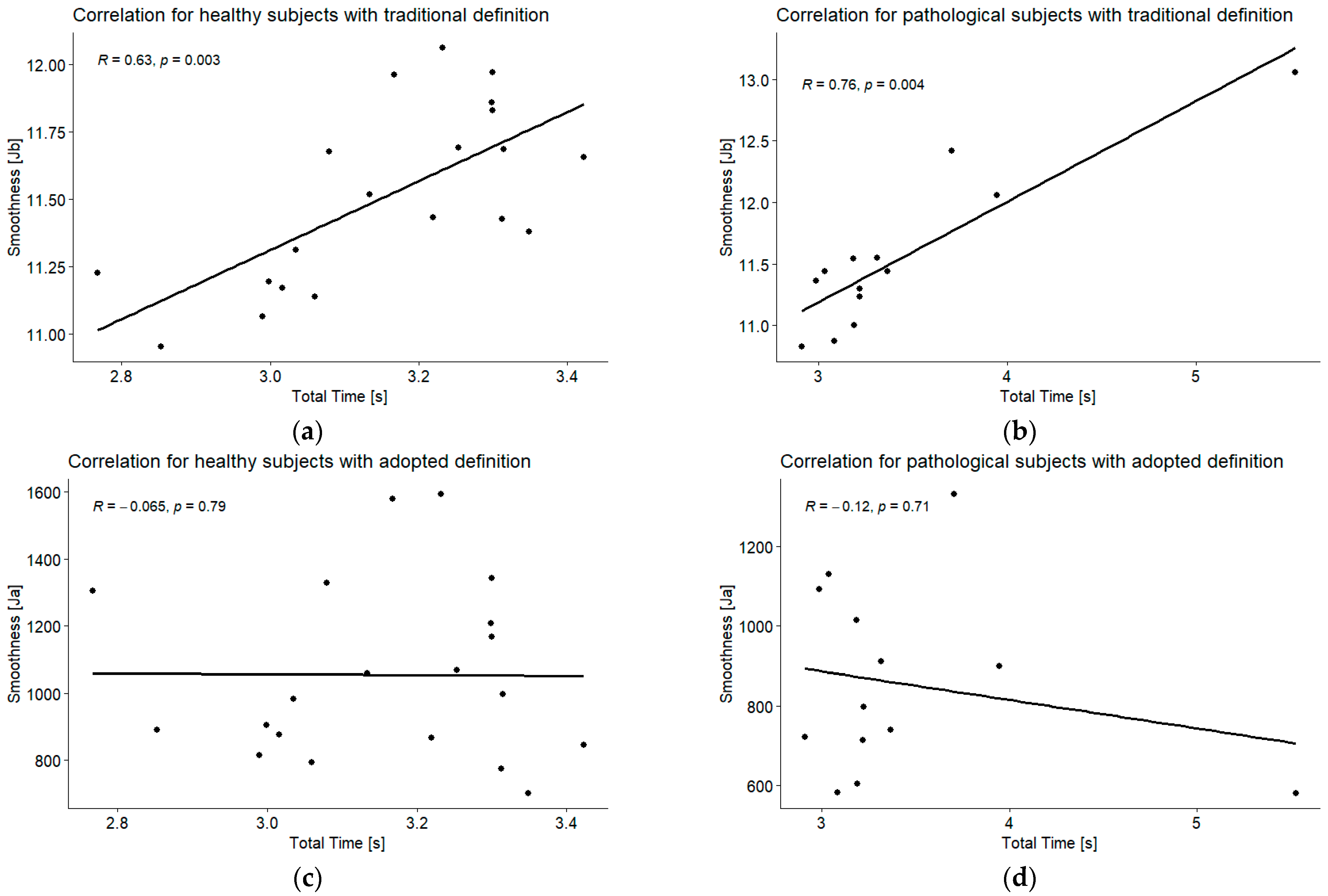 Applsci 14 07011 g0a22 Applsci 14 07011 g0a22