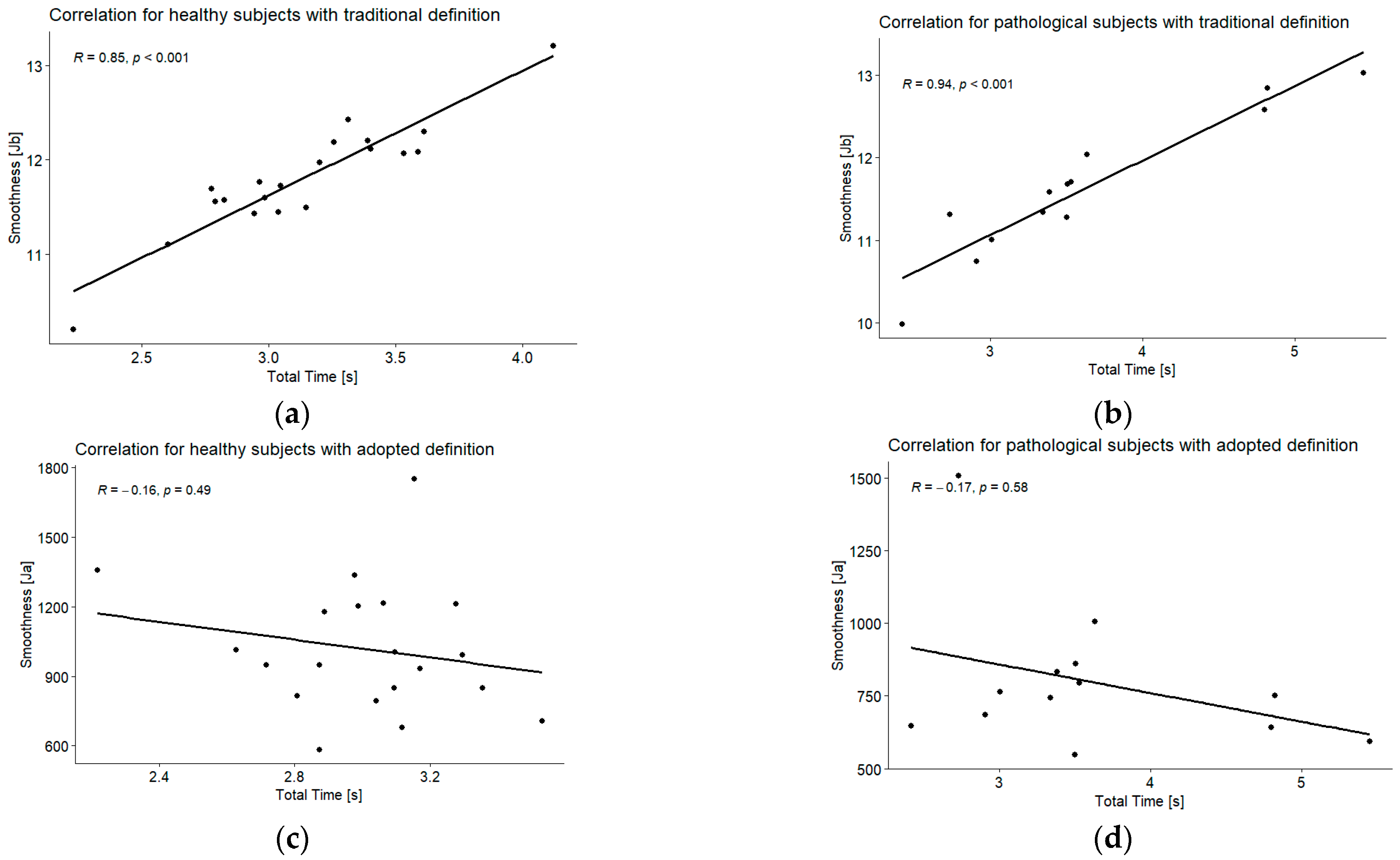 Applsci 14 07011 g0a23 Applsci 14 07011 g0a23
