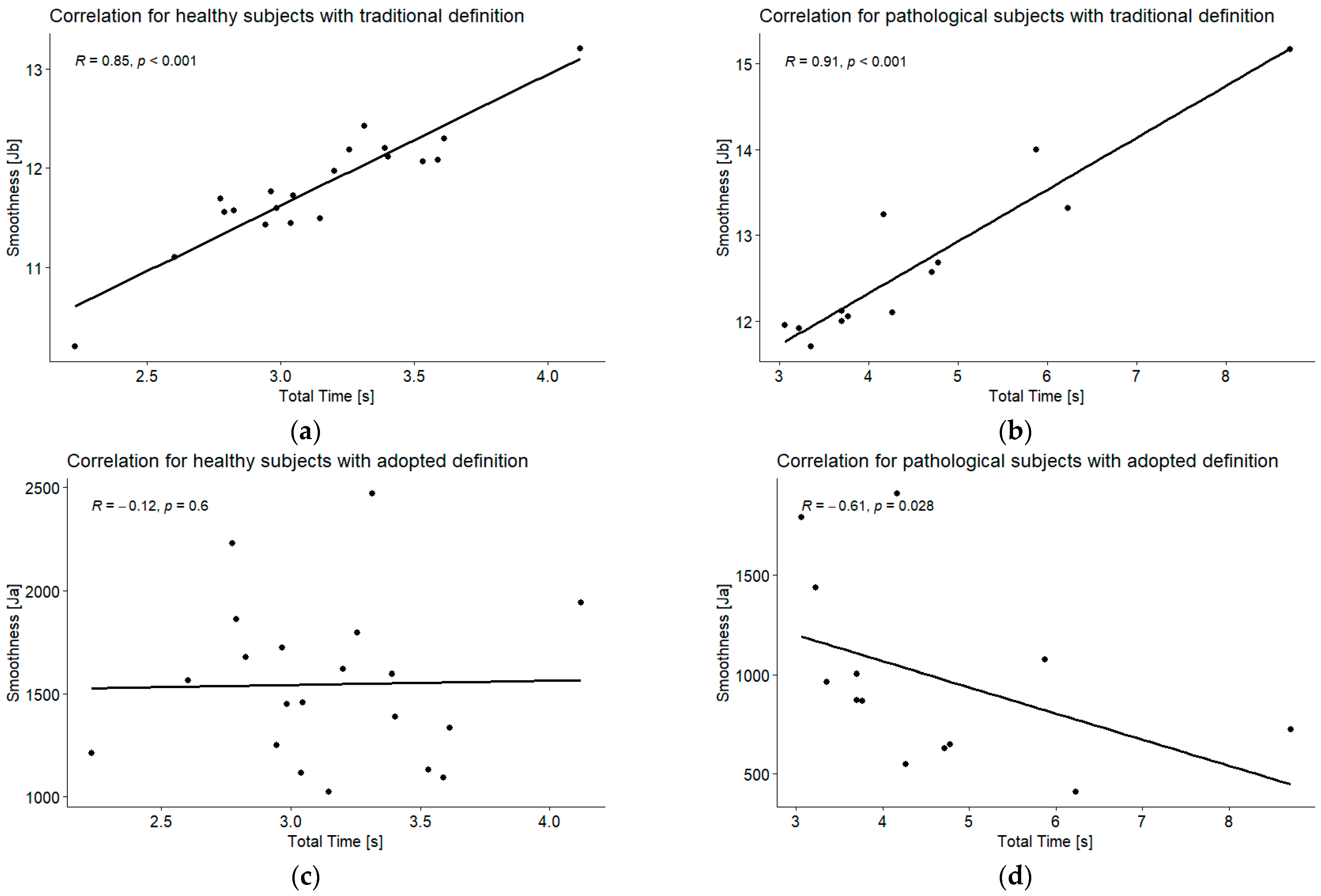Applsci 14 07011 g0a24 Applsci 14 07011 g0a24