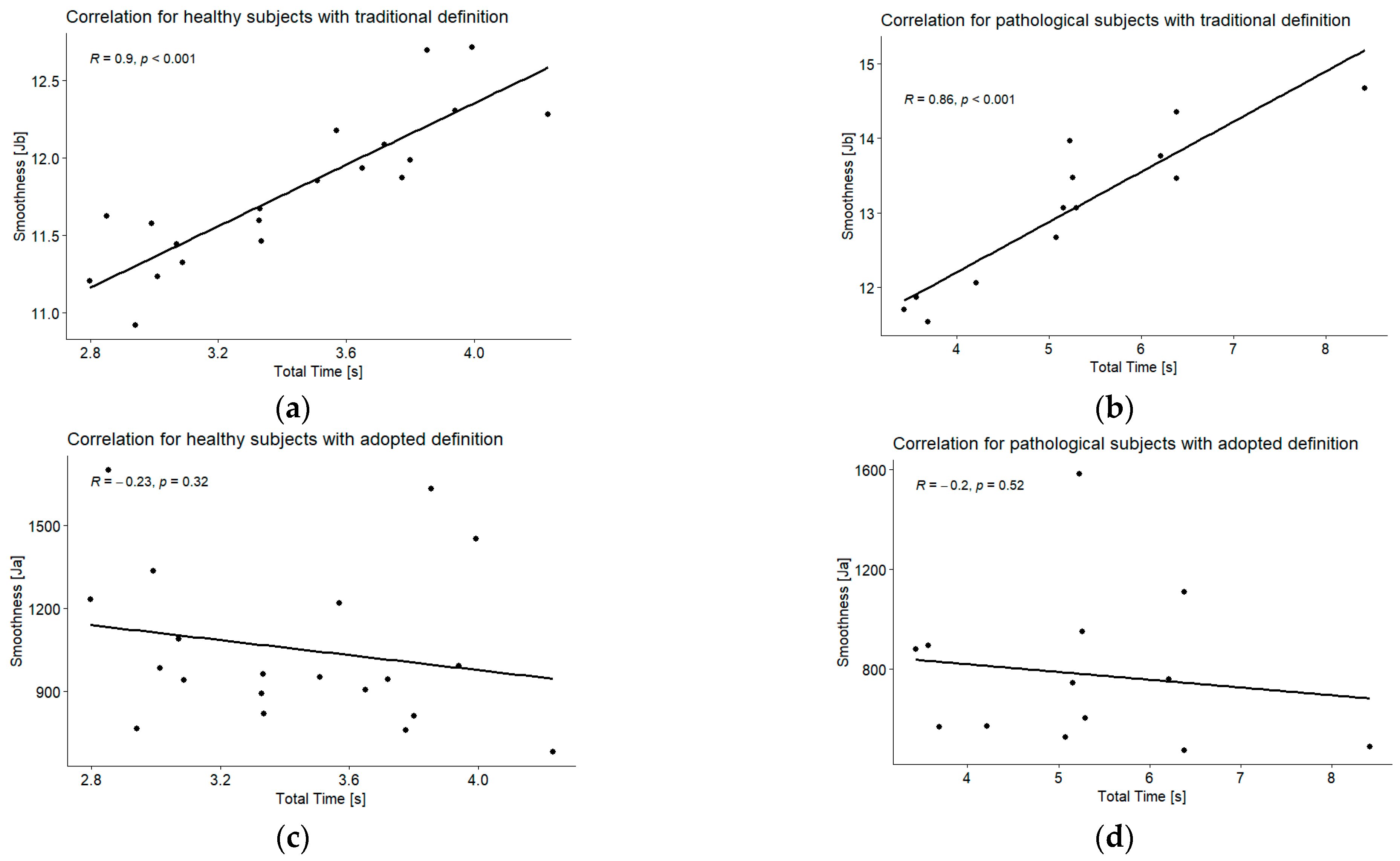 Applsci 14 07011 g0a25 Applsci 14 07011 g0a25