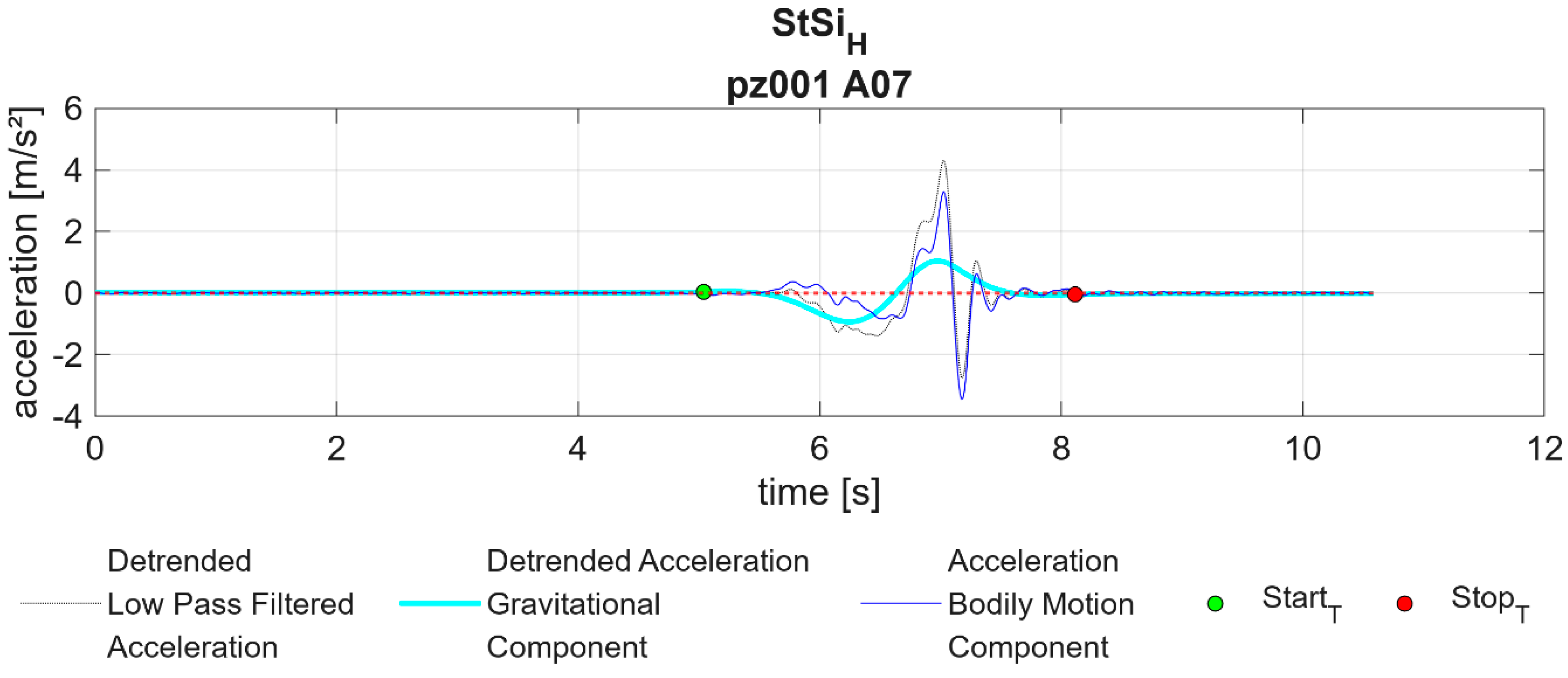 Applsci 14 07011 g0a3 Applsci 14 07011 g0a3