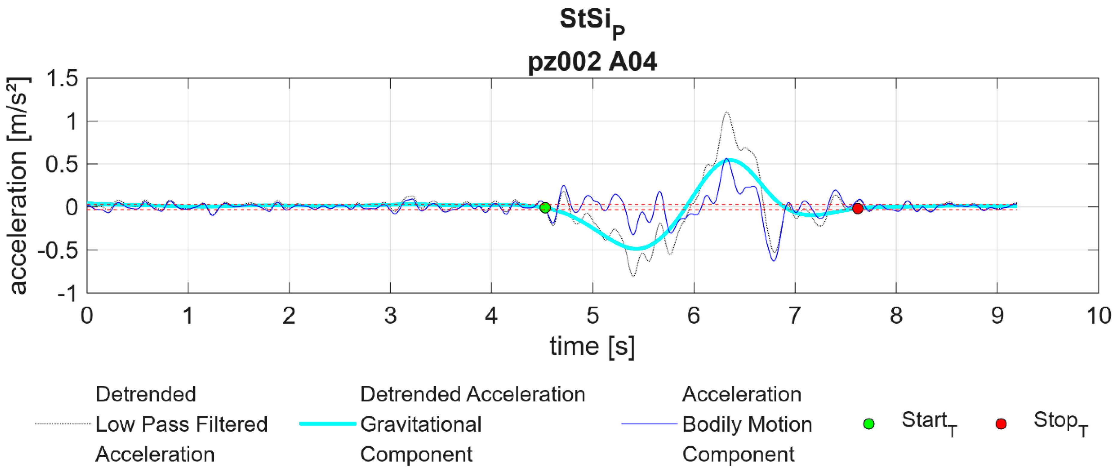 Applsci 14 07011 g0a4 Applsci 14 07011 g0a4