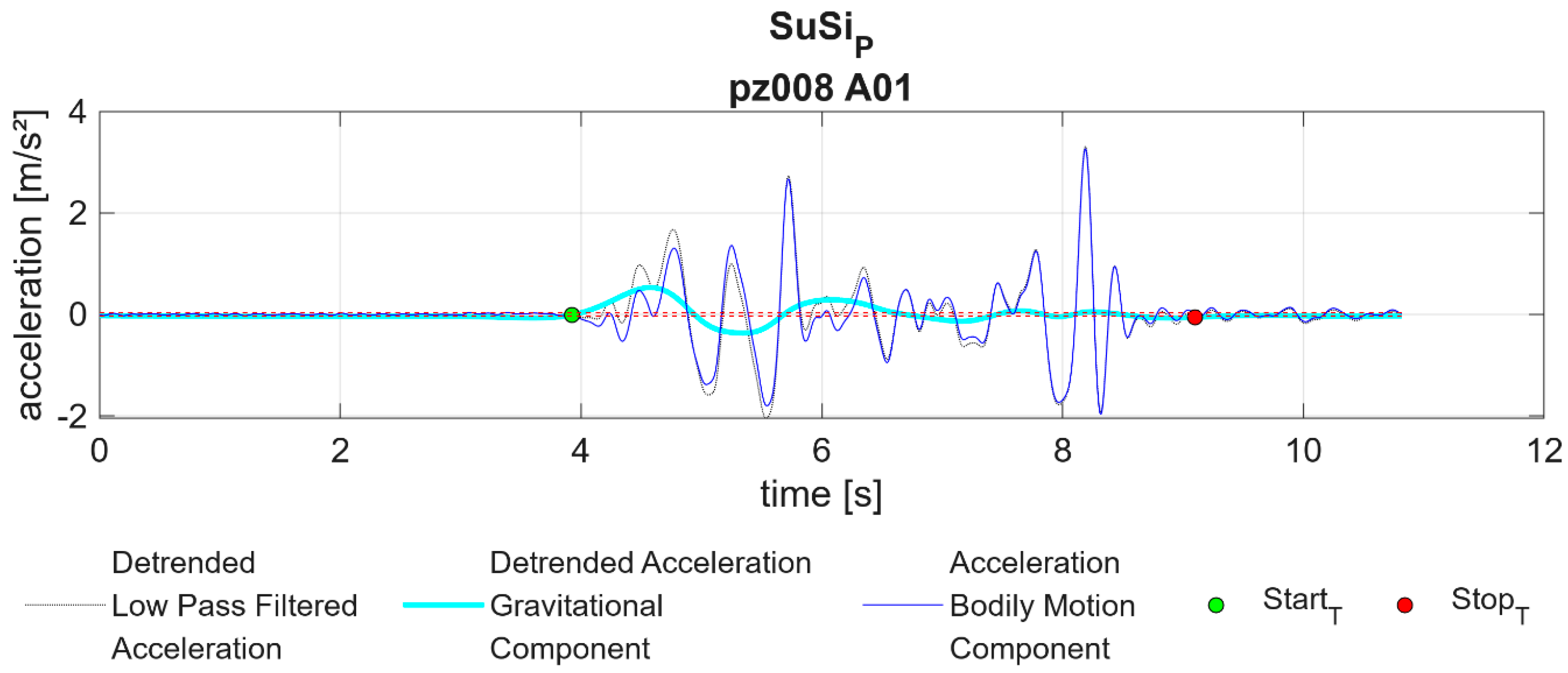 Applsci 14 07011 g0a6 Applsci 14 07011 g0a6