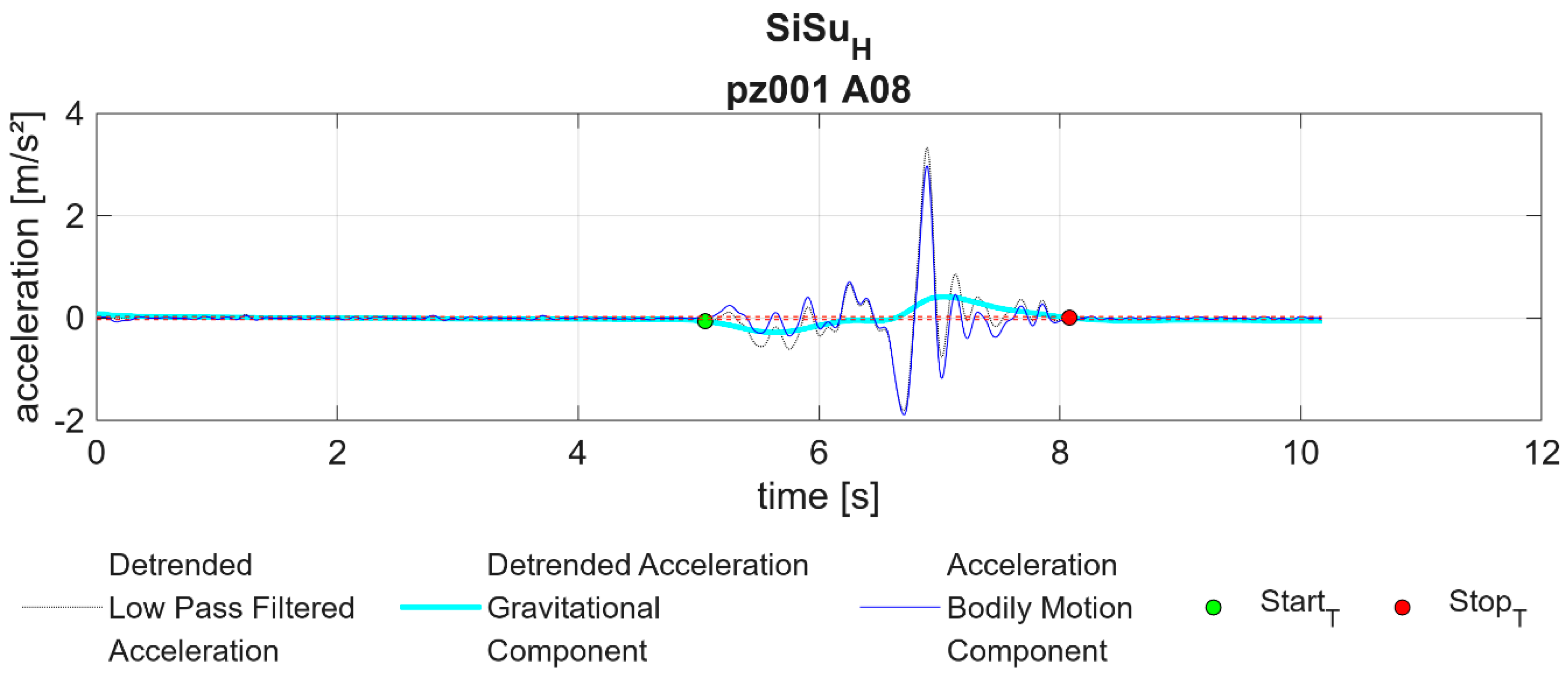 Applsci 14 07011 g0a7 Applsci 14 07011 g0a7