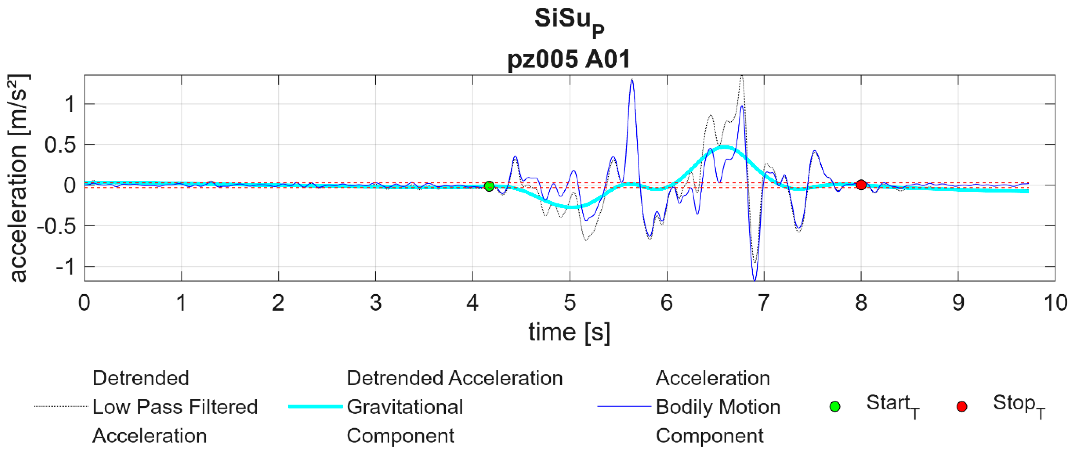 Applsci 14 07011 g0a8 Applsci 14 07011 g0a8