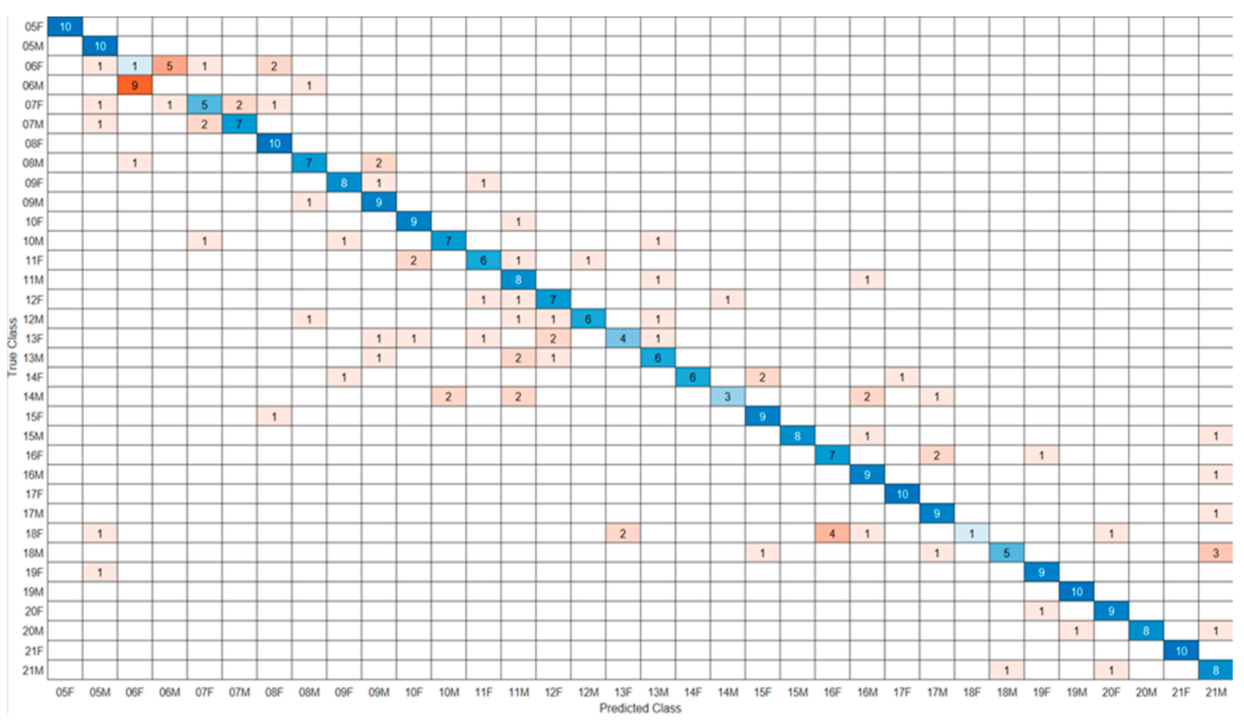 Applsci 14 07014 g001