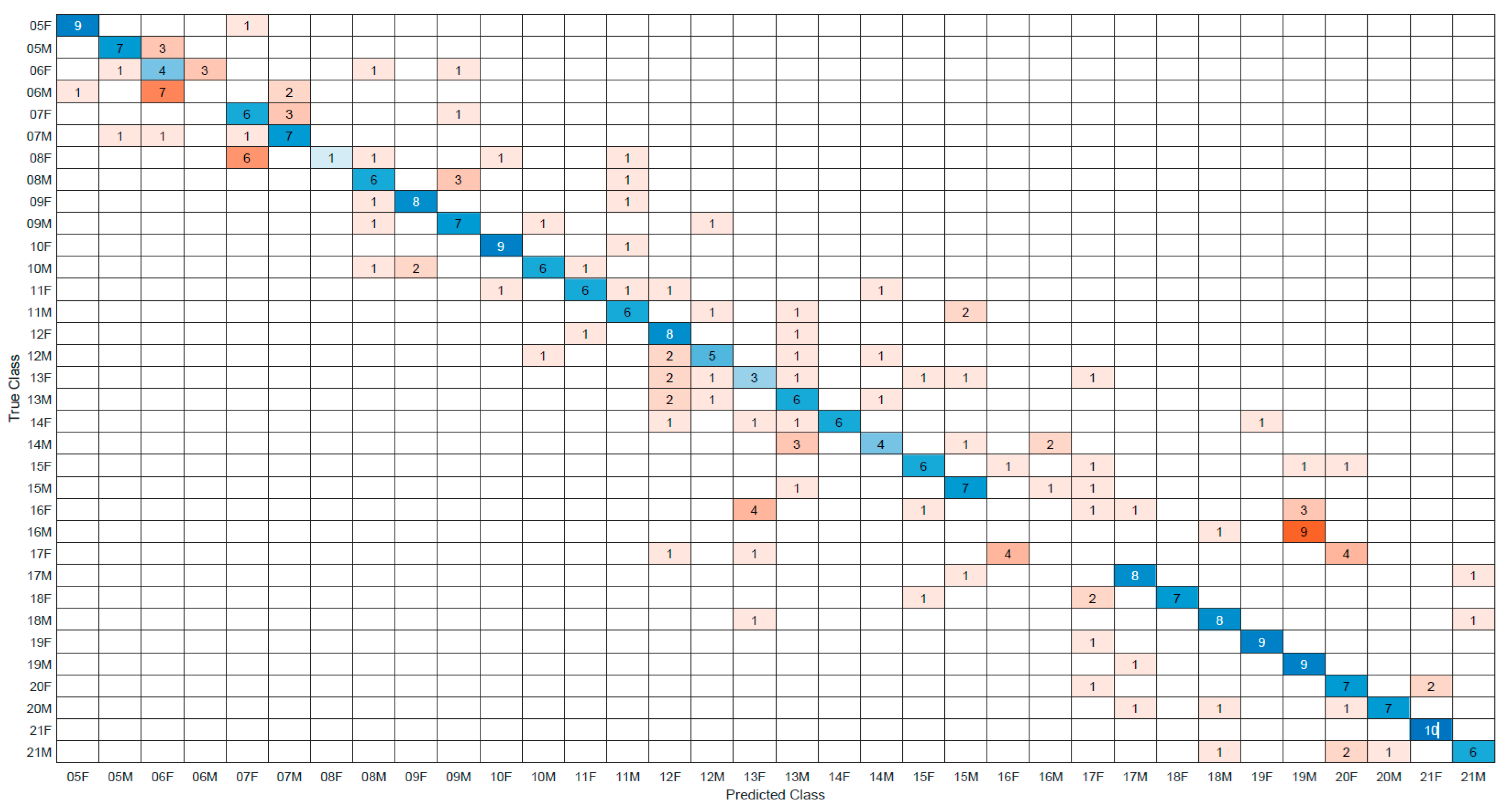 Applsci 14 07014 g002