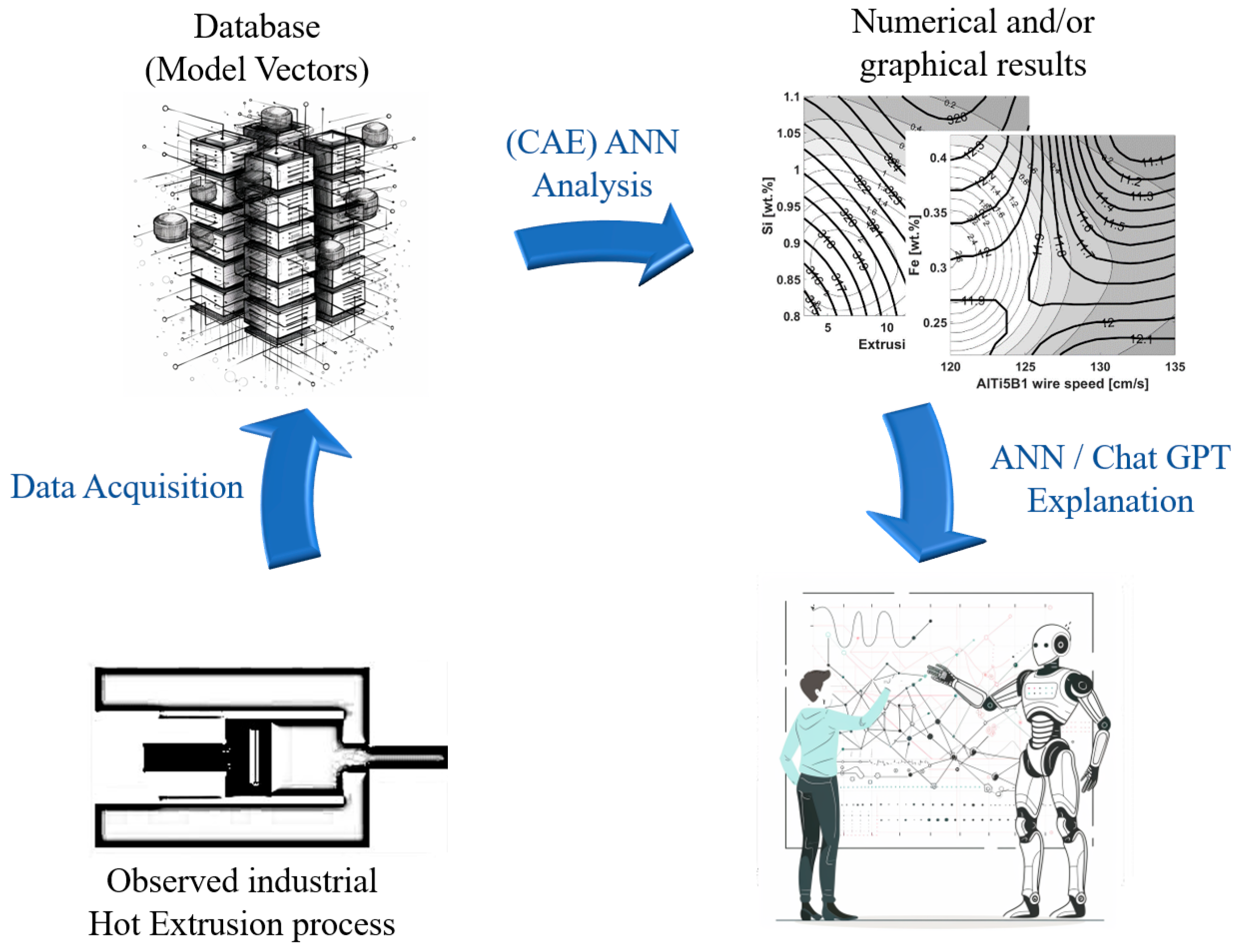 Applsci 14 07015 g001 Applsci 14 07015 g001