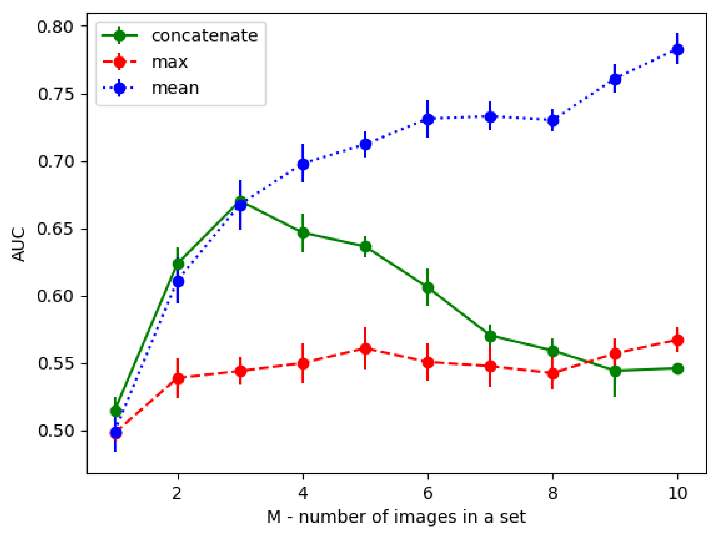 Applsci 14 07016 g002