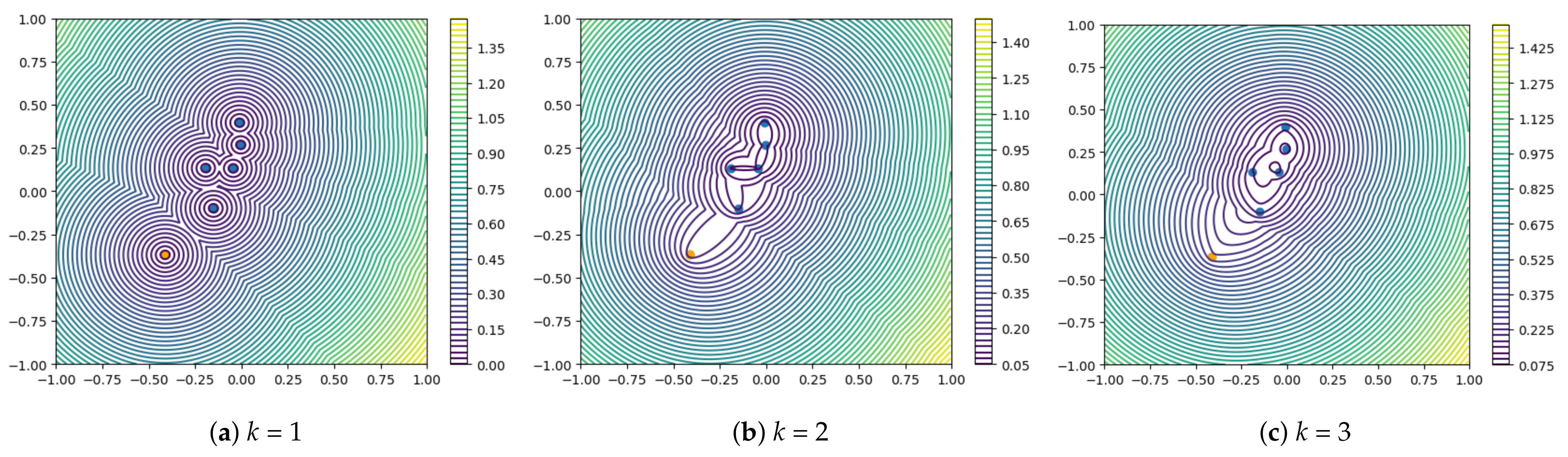 Applsci 14 07016 g003