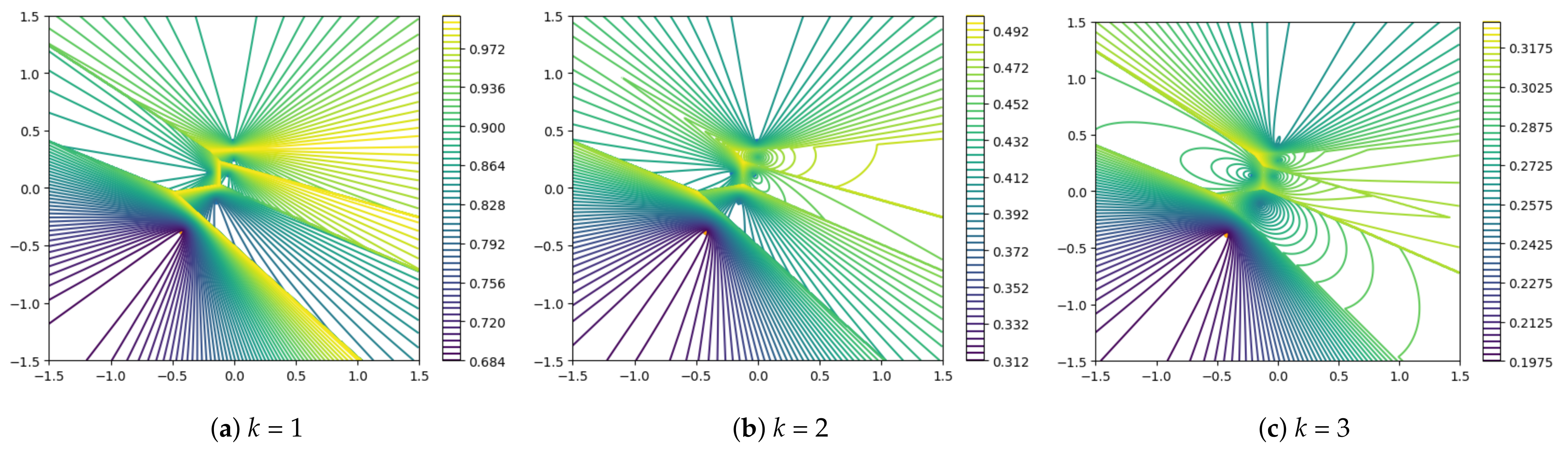 Applsci 14 07016 g004