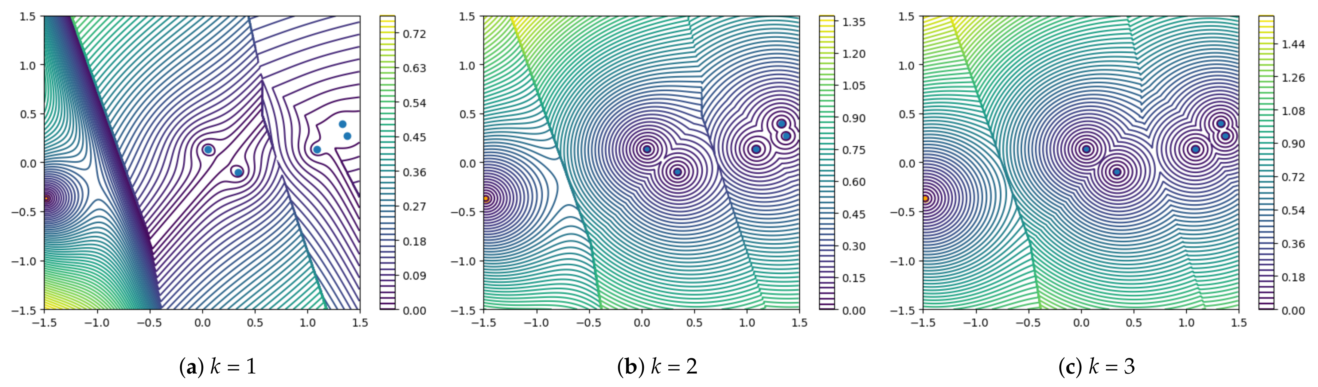 Applsci 14 07016 g007