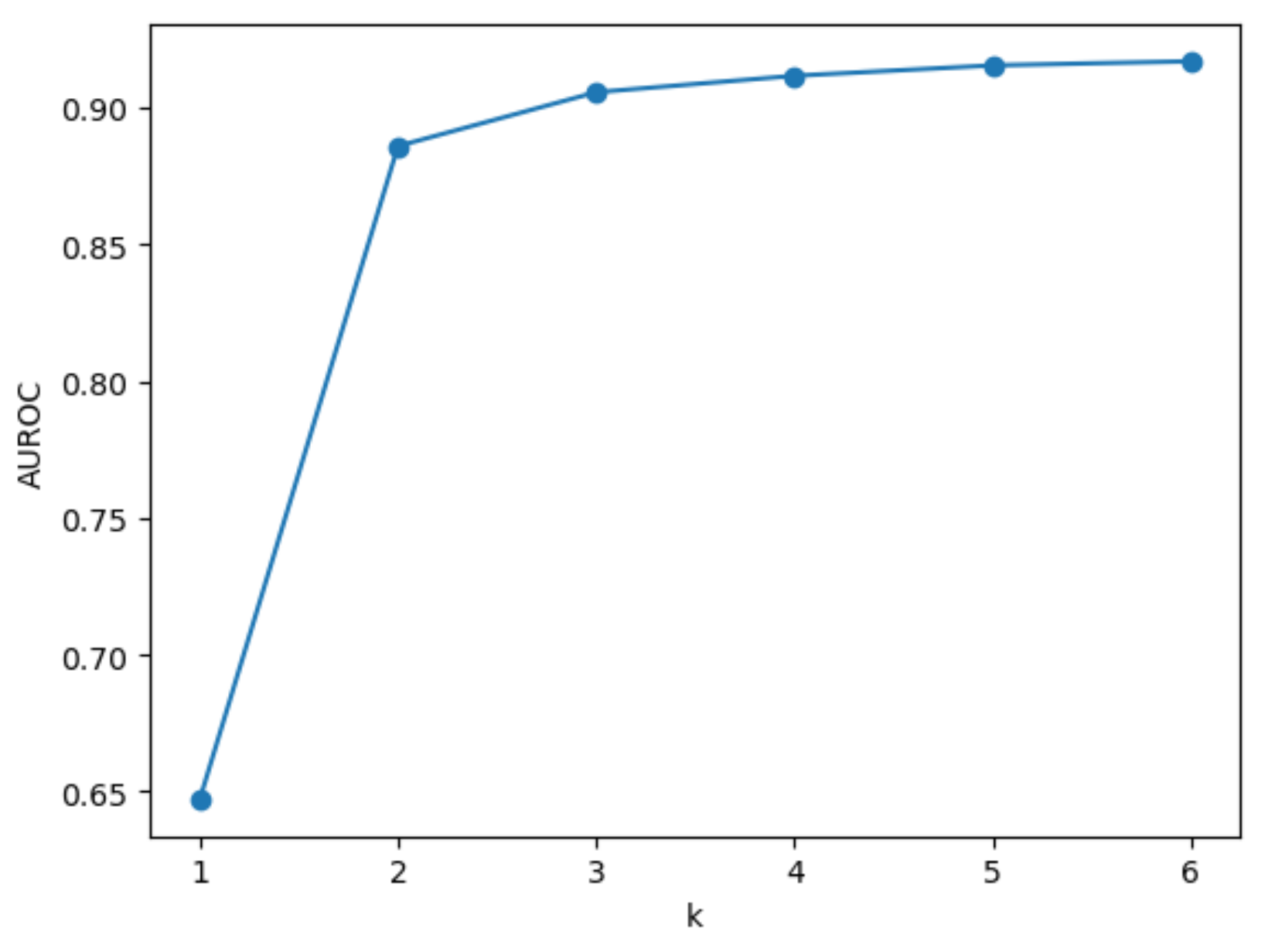 Applsci 14 07016 g008