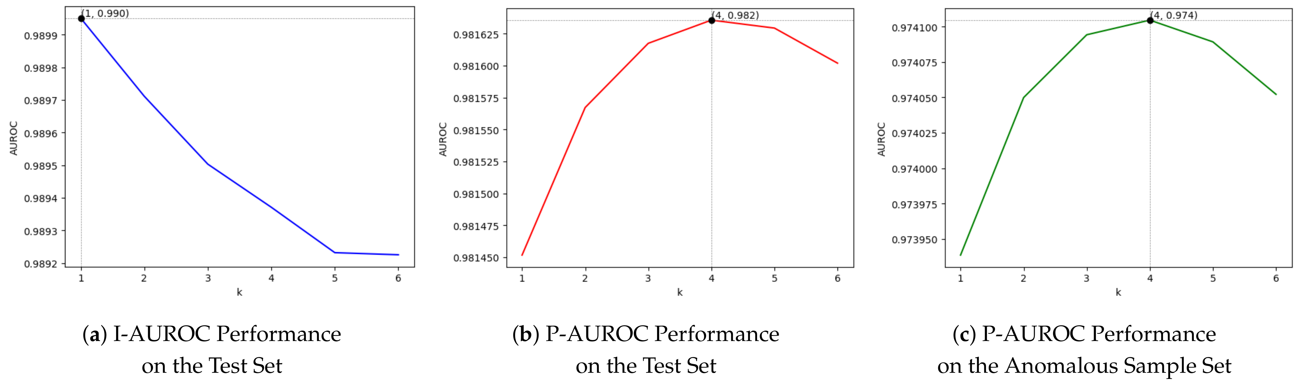 Applsci 14 07016 g010