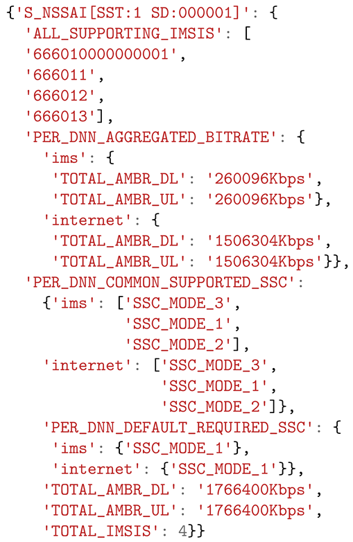 Applsci 14 07018 i007