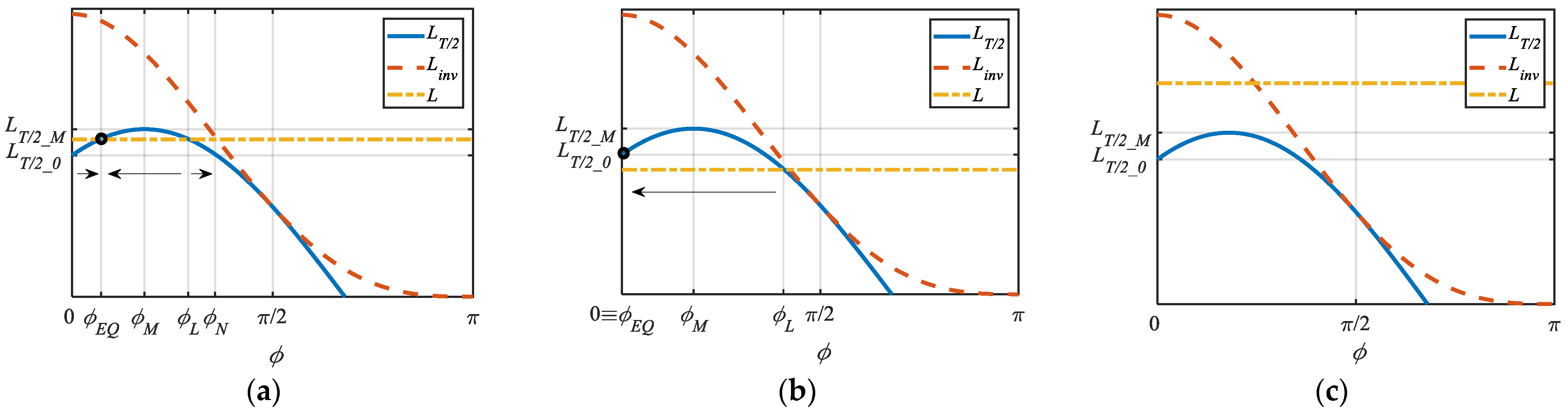 Applsci 14 07019 g004