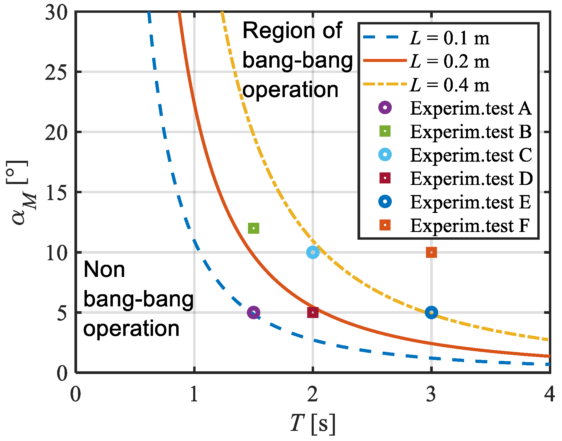 Applsci 14 07019 g005