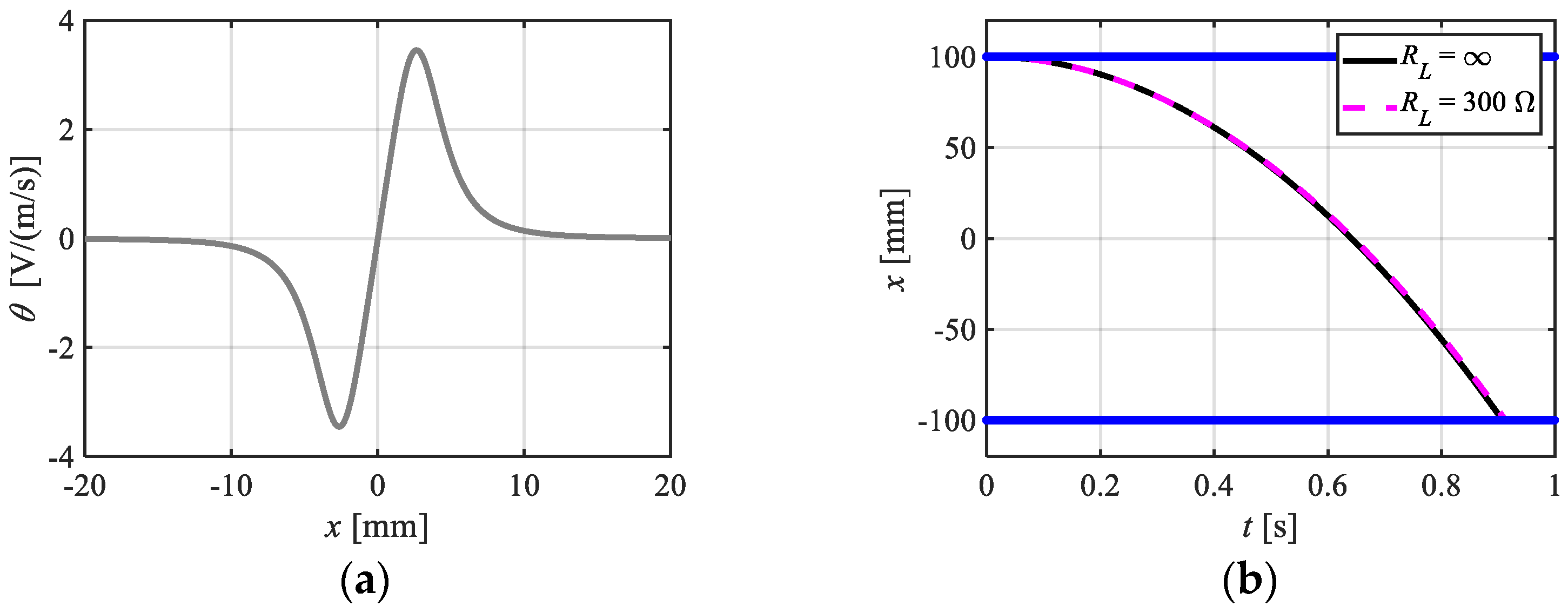 Applsci 14 07019 g007