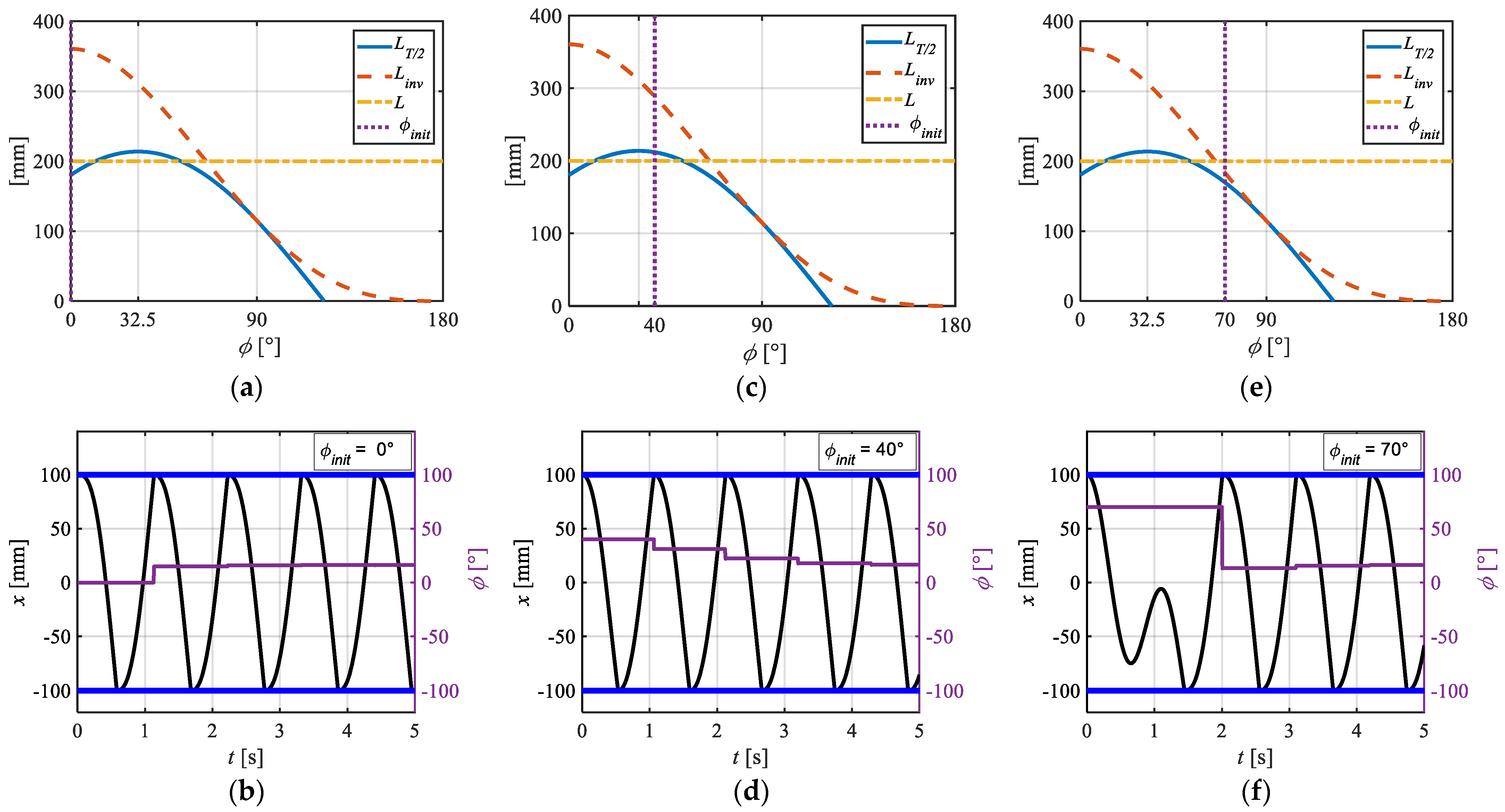 Applsci 14 07019 g008