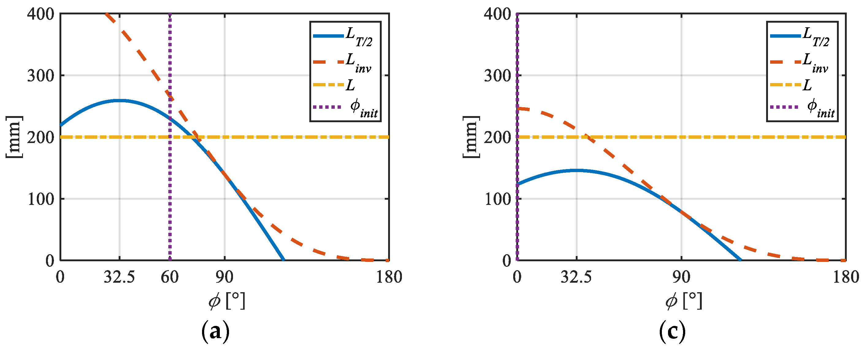 Applsci 14 07019 g009a