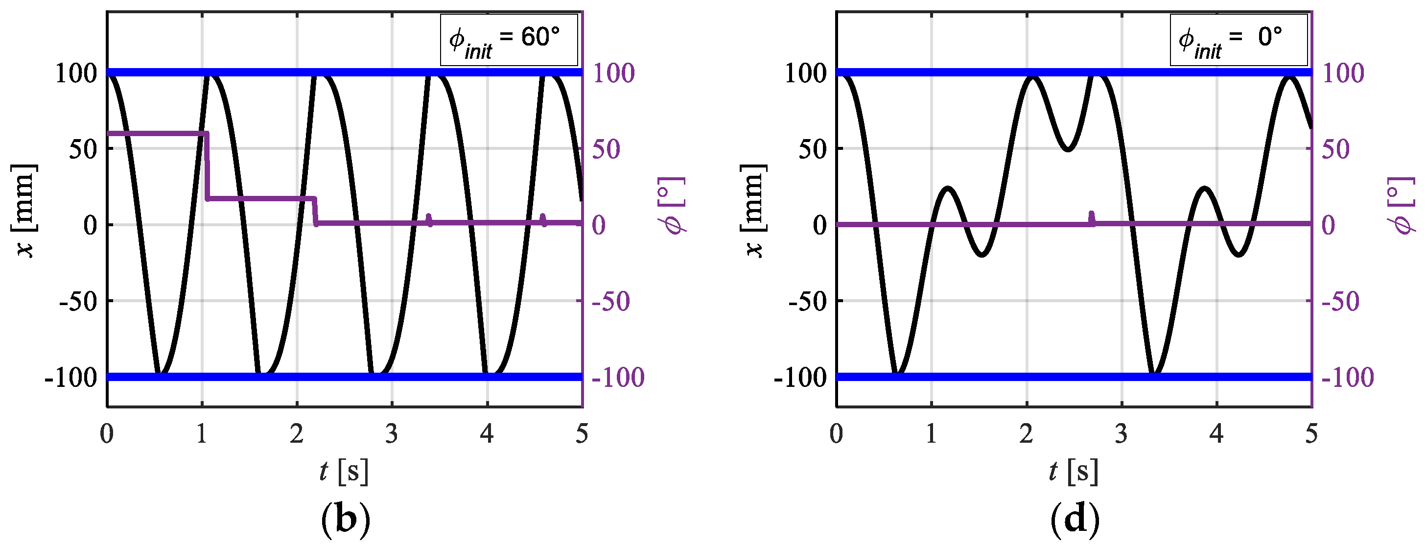 Applsci 14 07019 g009b