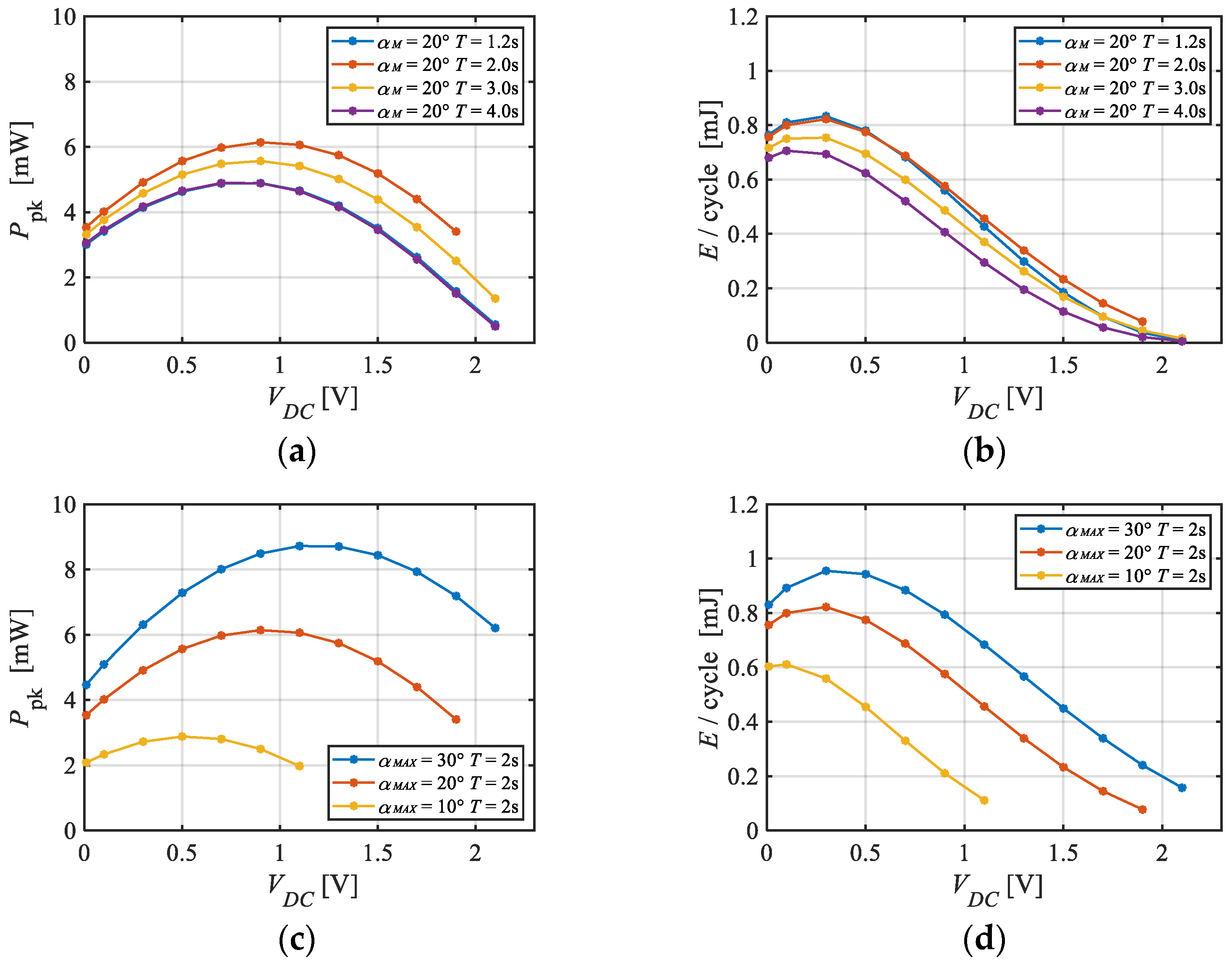 Applsci 14 07019 g013a