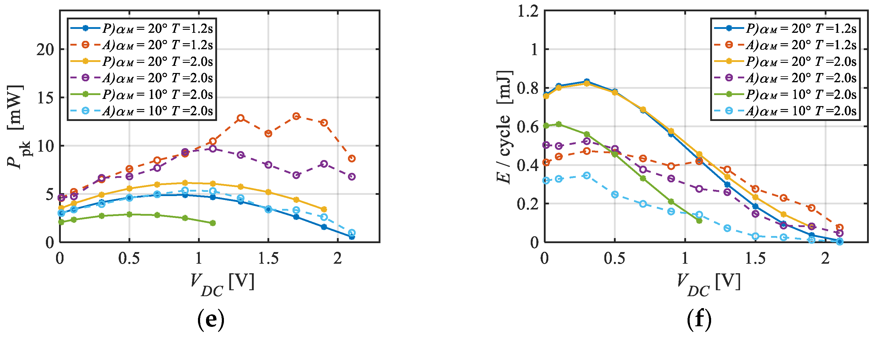 Applsci 14 07019 g013b