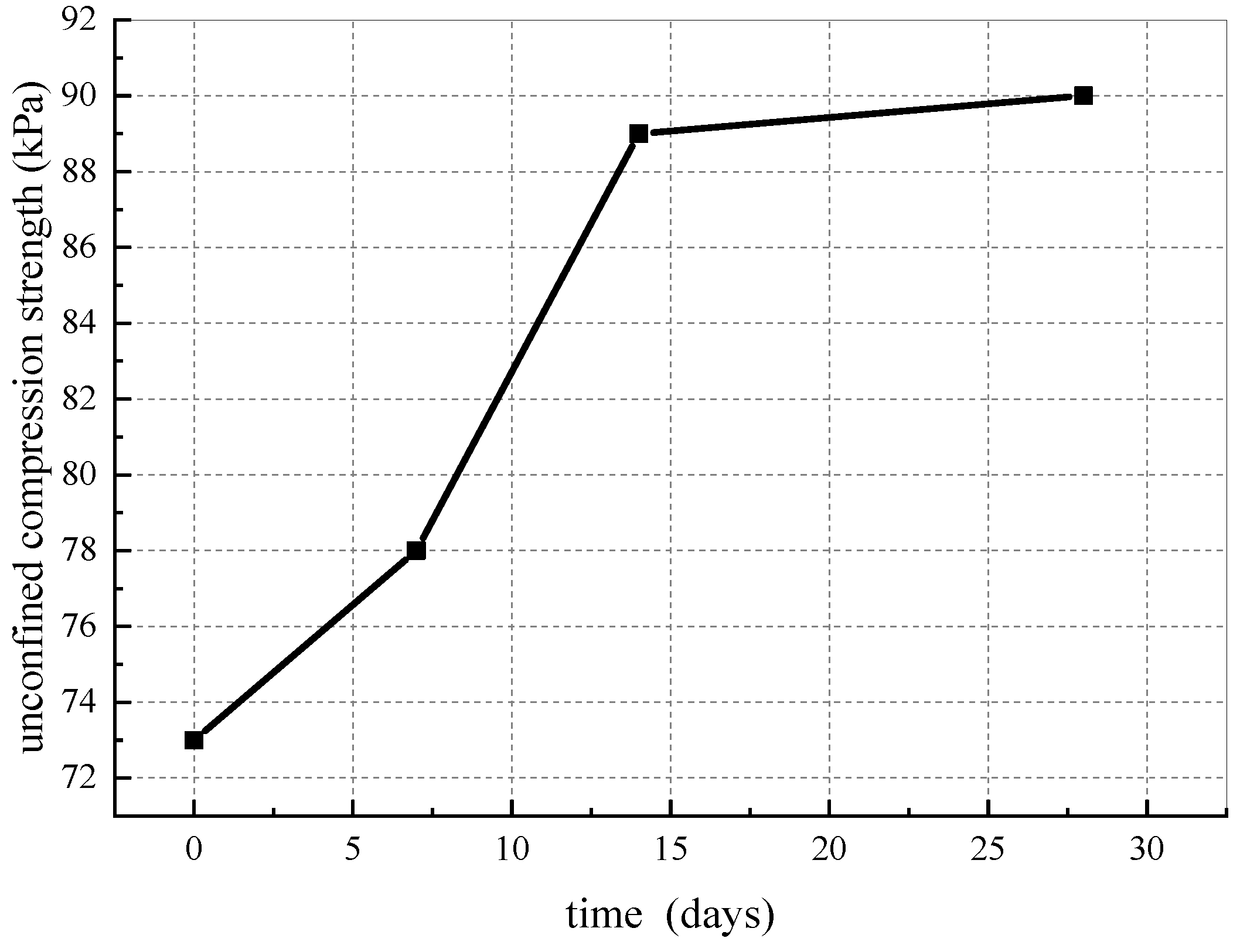 Applsci 14 07021 g002