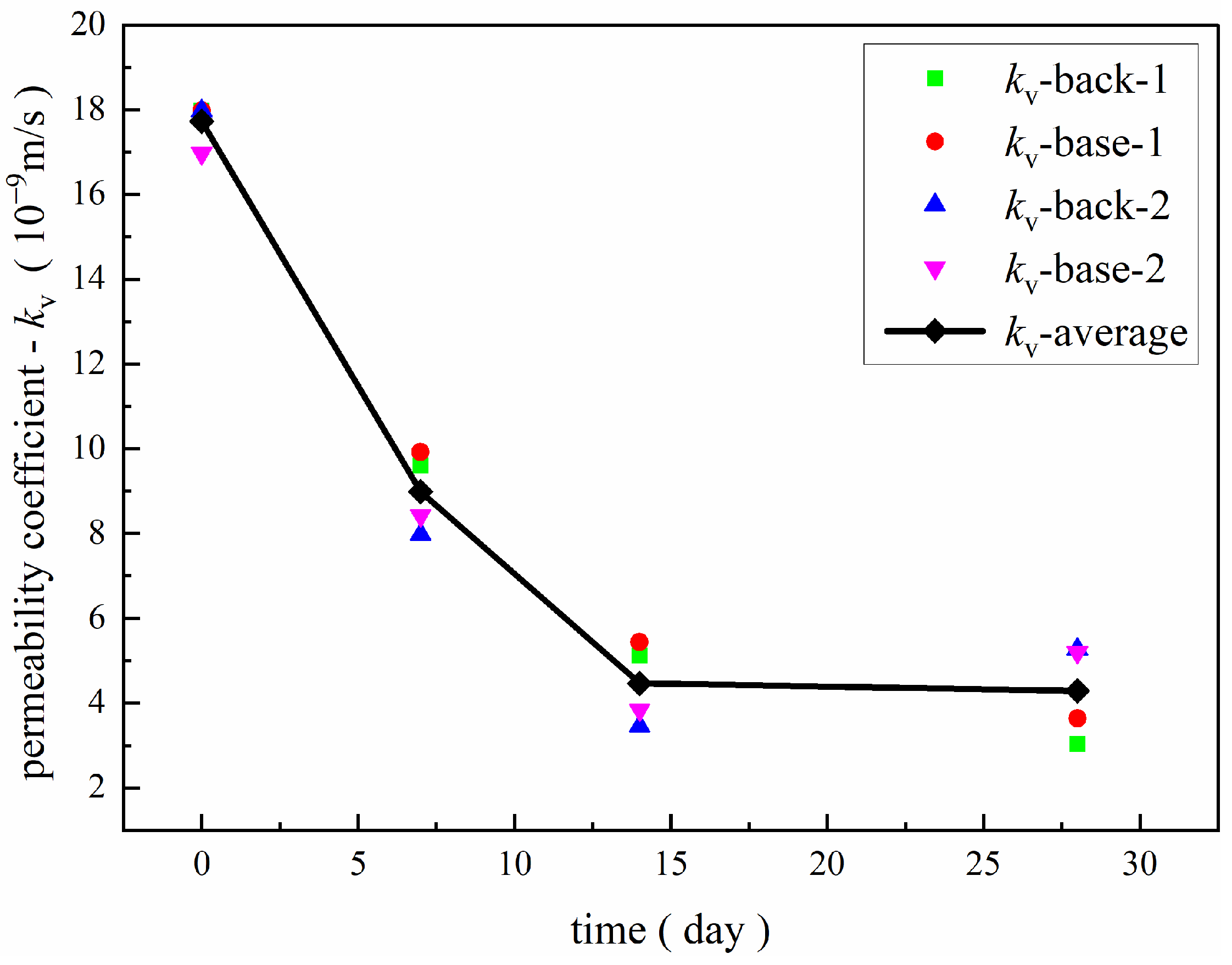 Applsci 14 07021 g004
