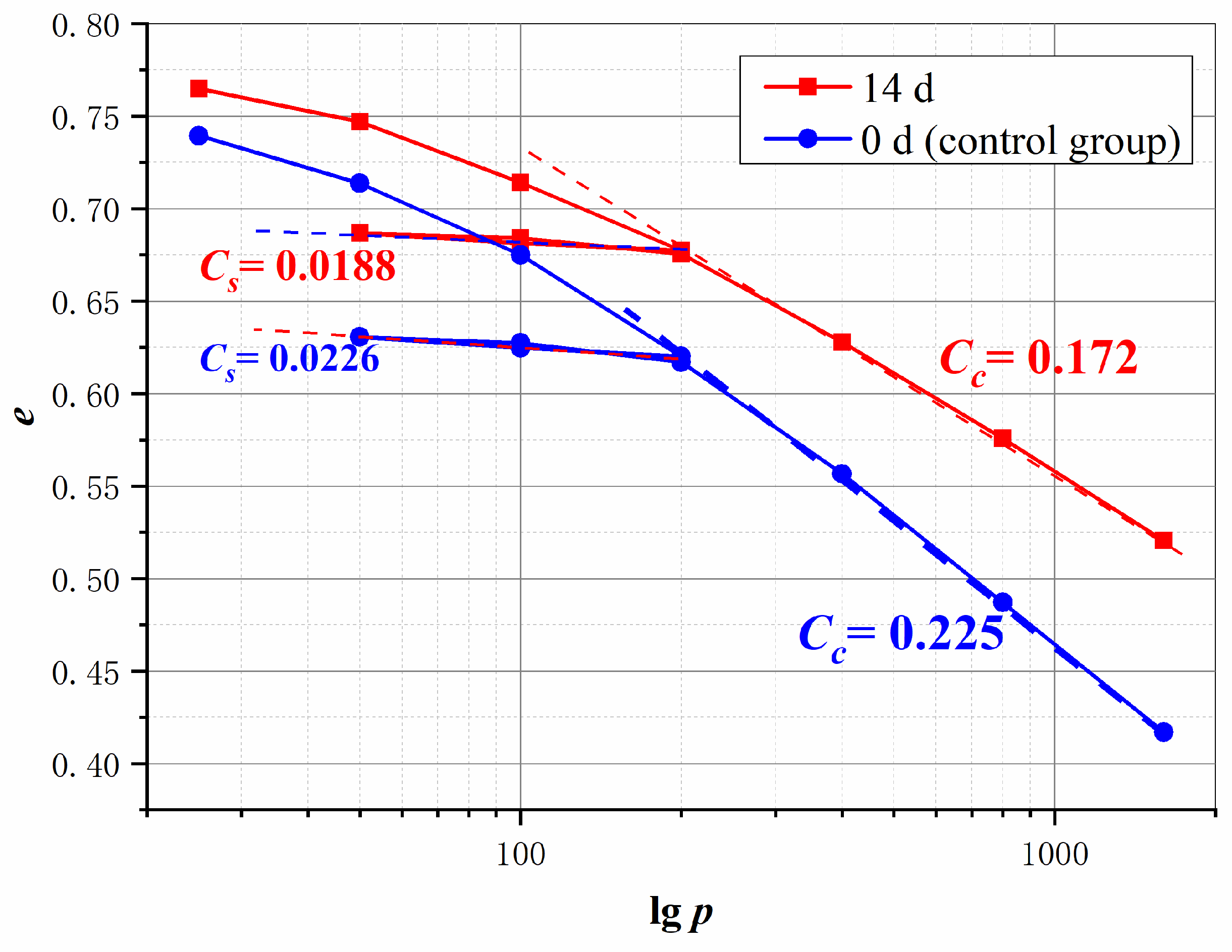 Applsci 14 07021 g005