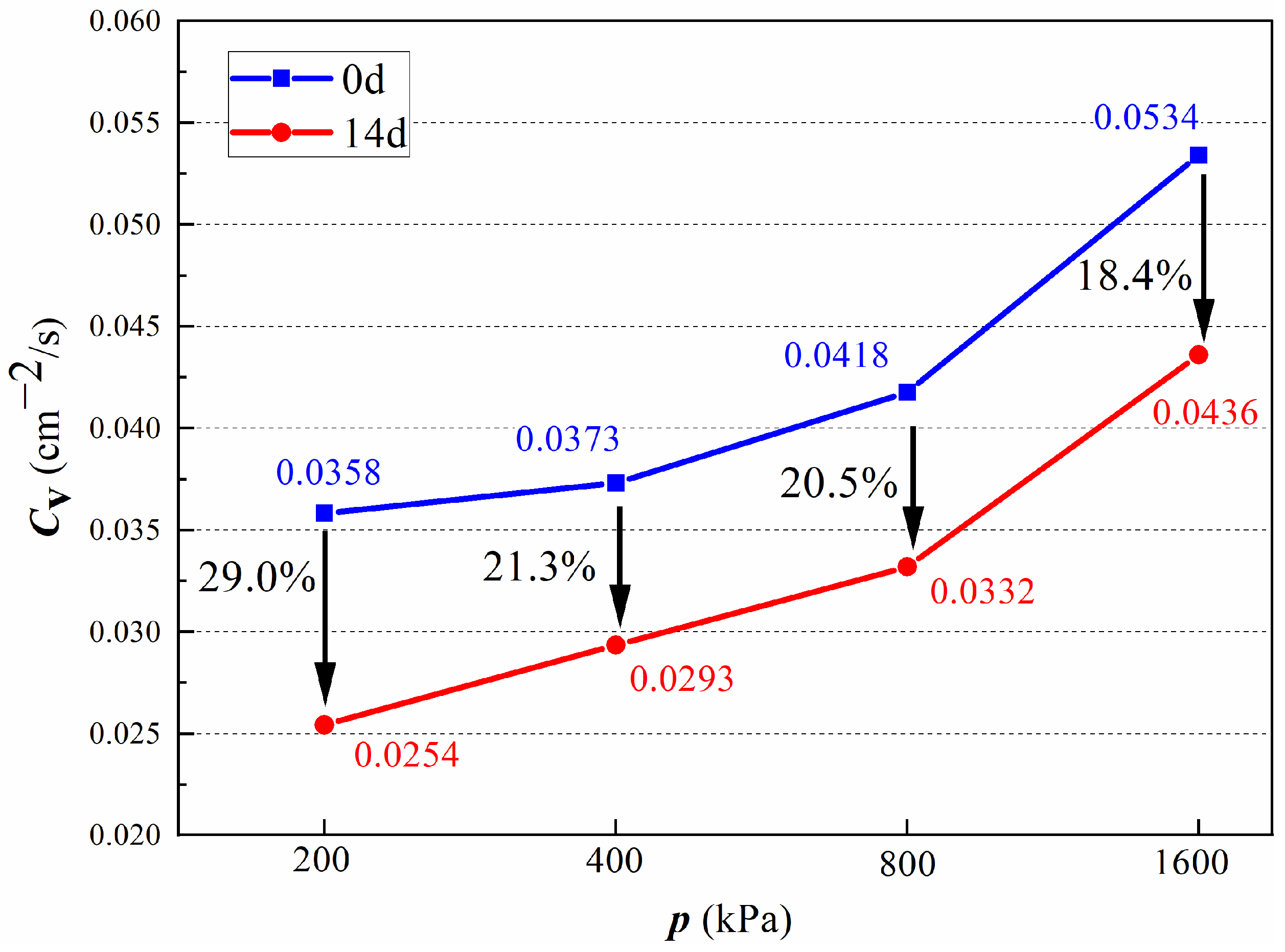 Applsci 14 07021 g006