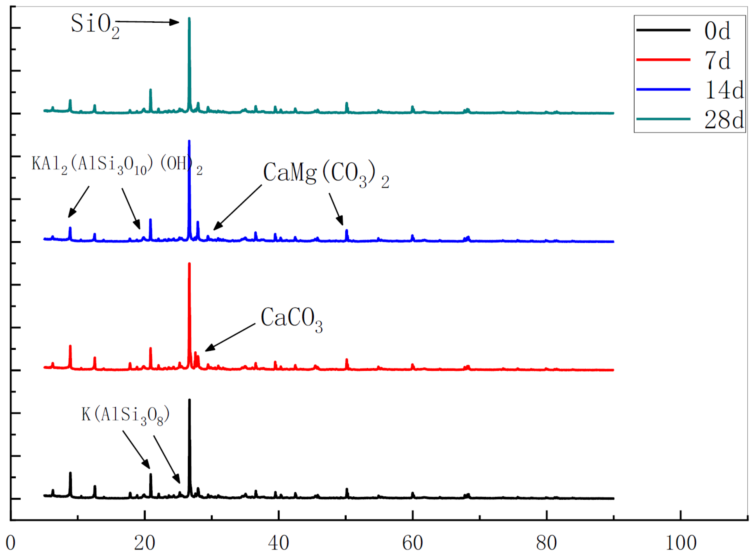 Applsci 14 07021 g008