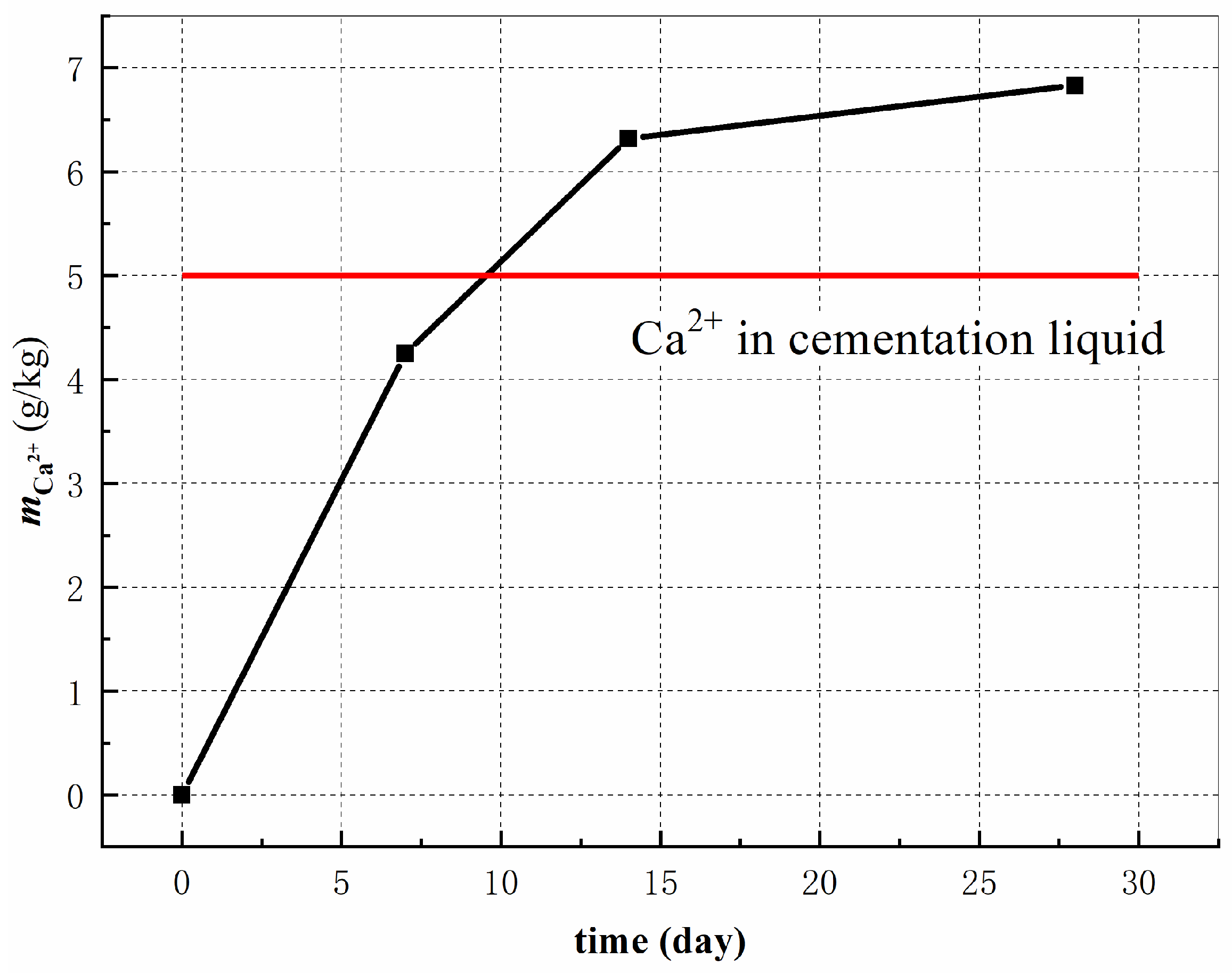Applsci 14 07021 g009