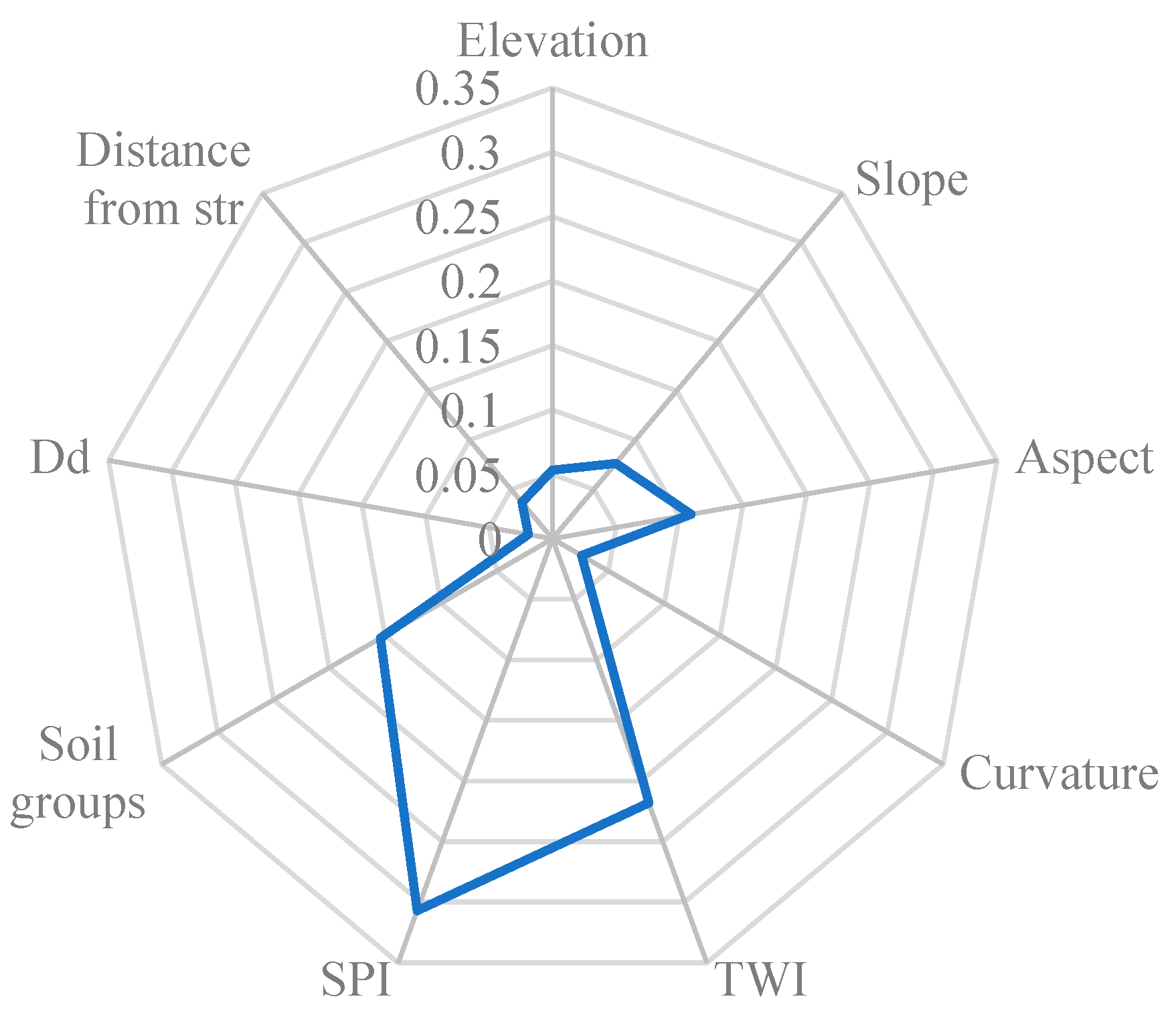 Applsci 14 07023 g004