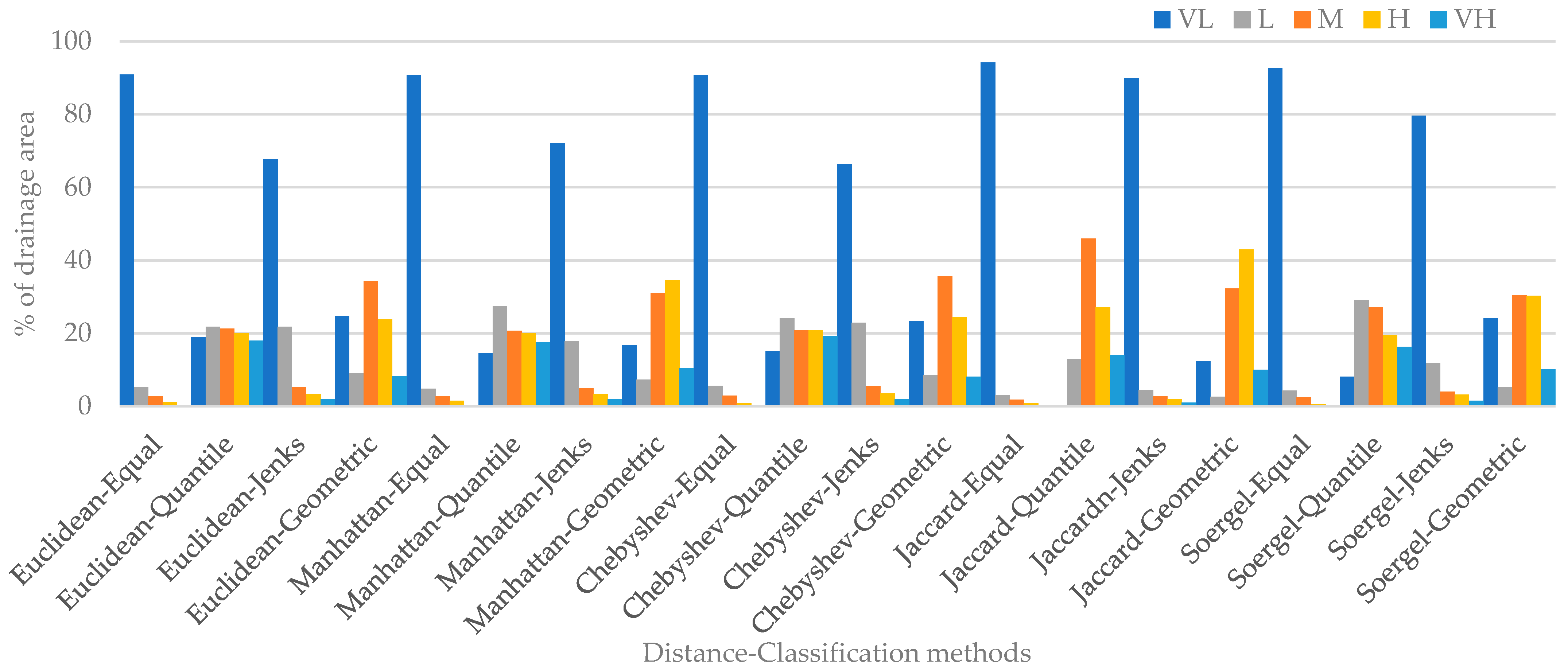 Applsci 14 07023 g007