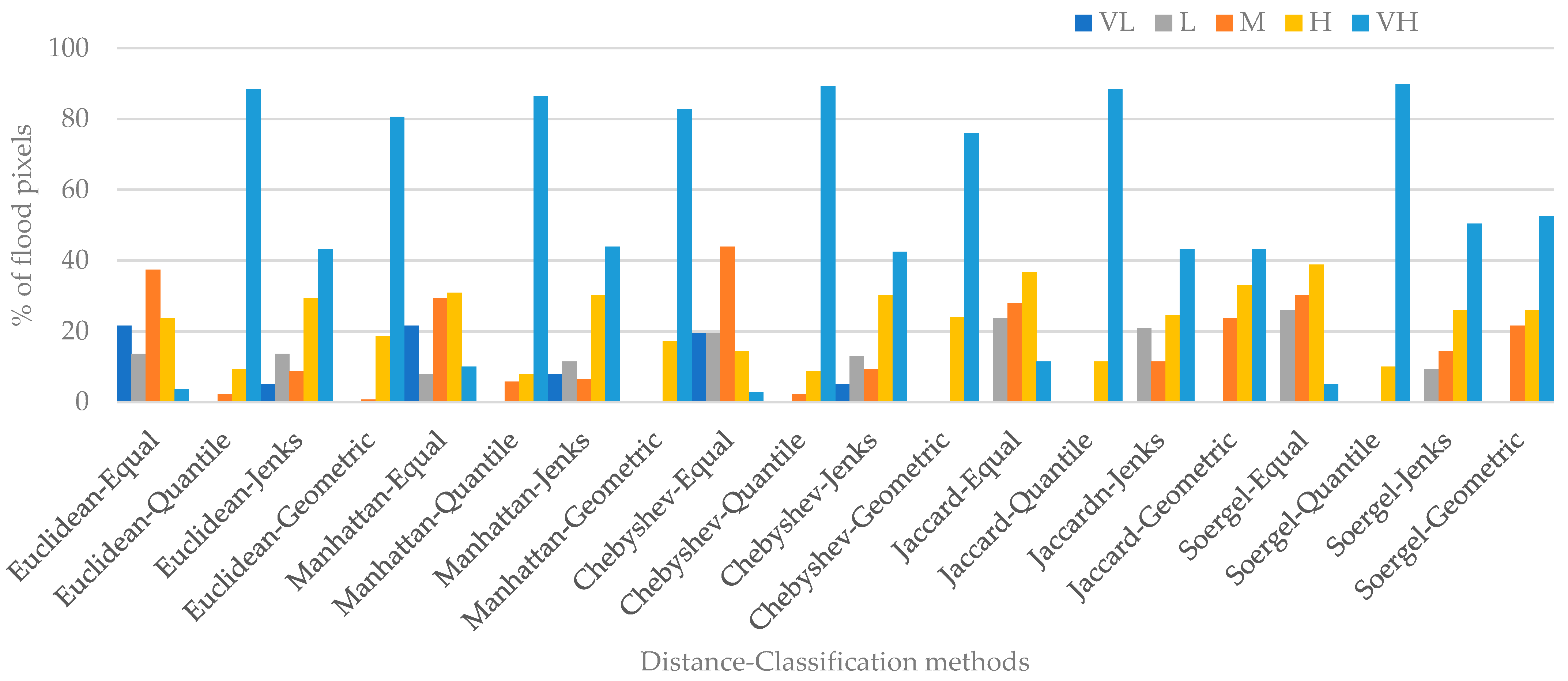 Applsci 14 07023 g008