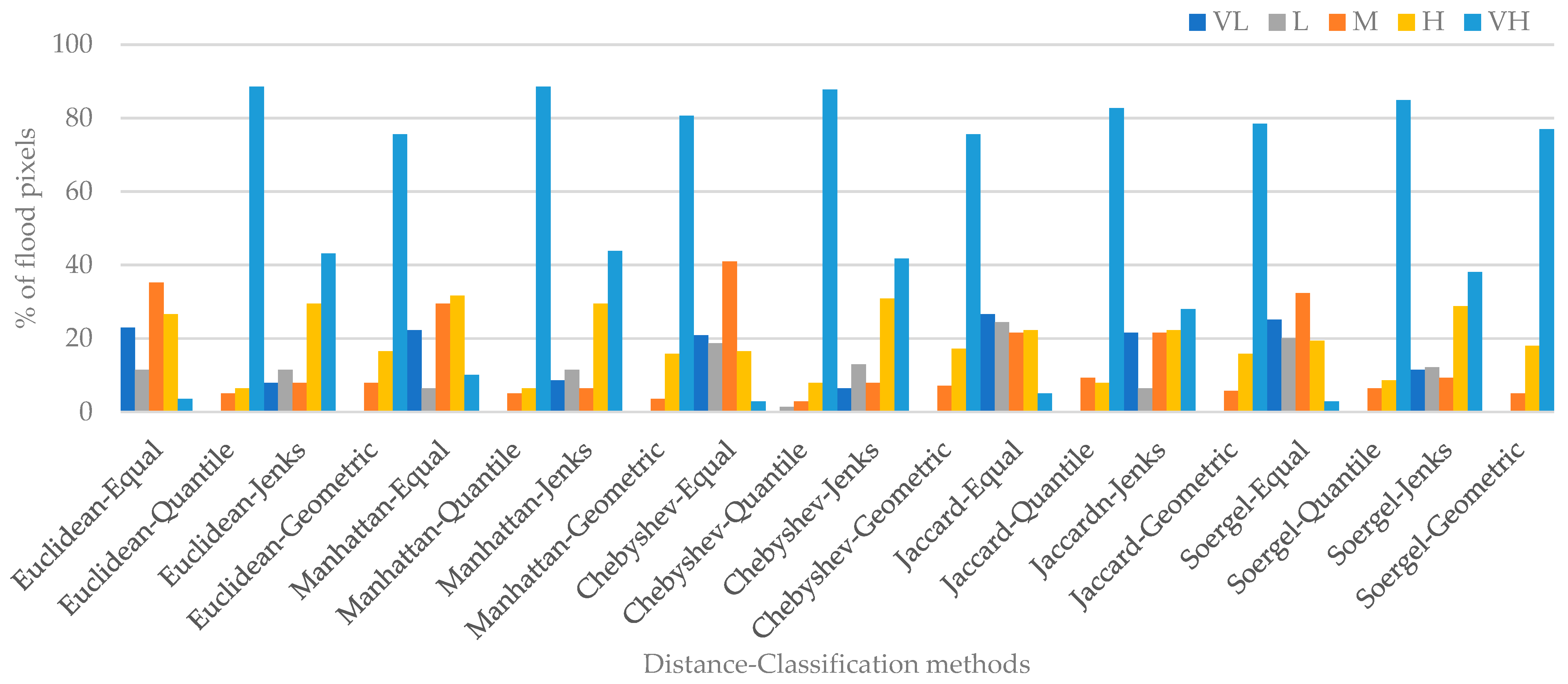 Applsci 14 07023 g009