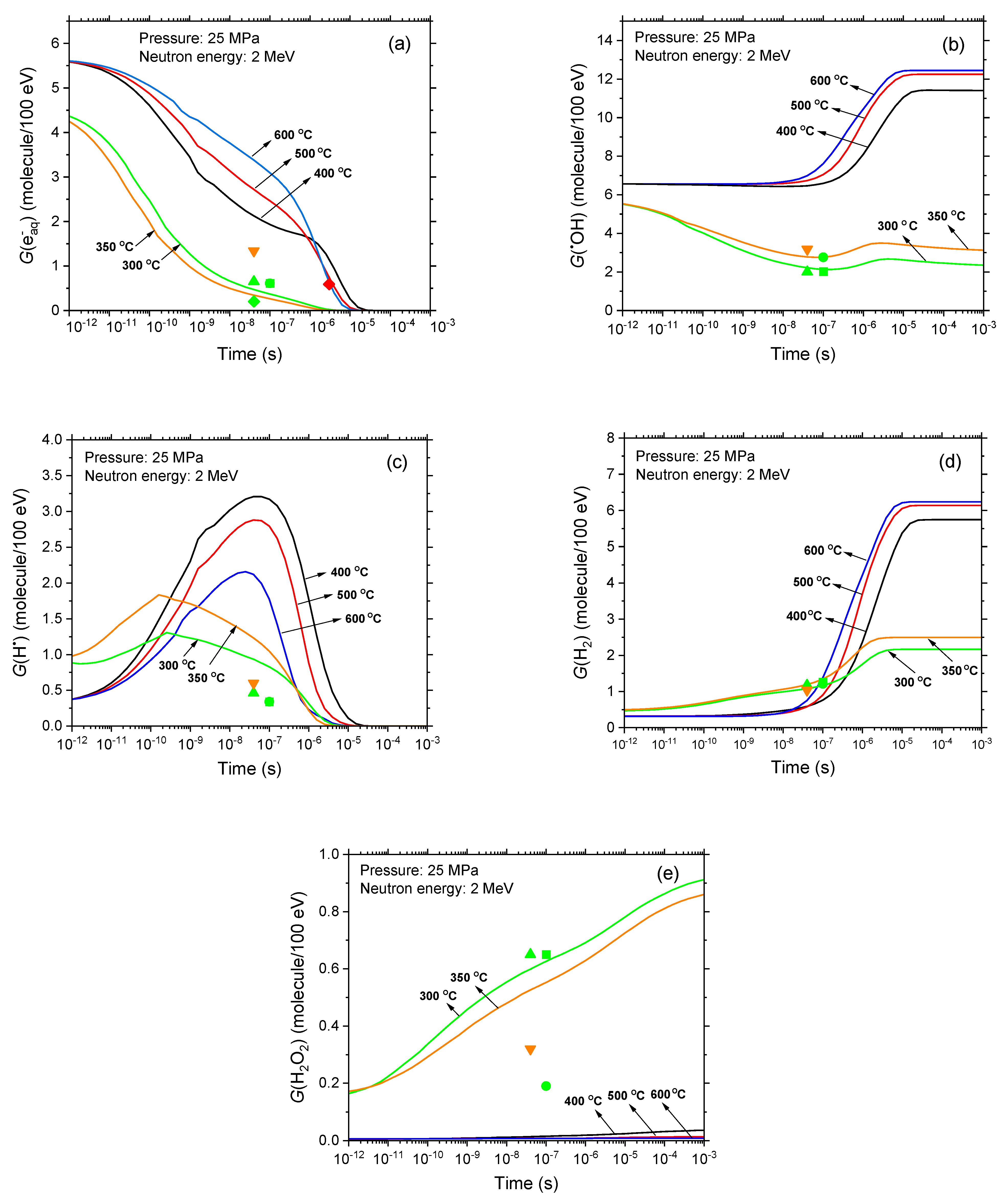Applsci 14 07024 g003