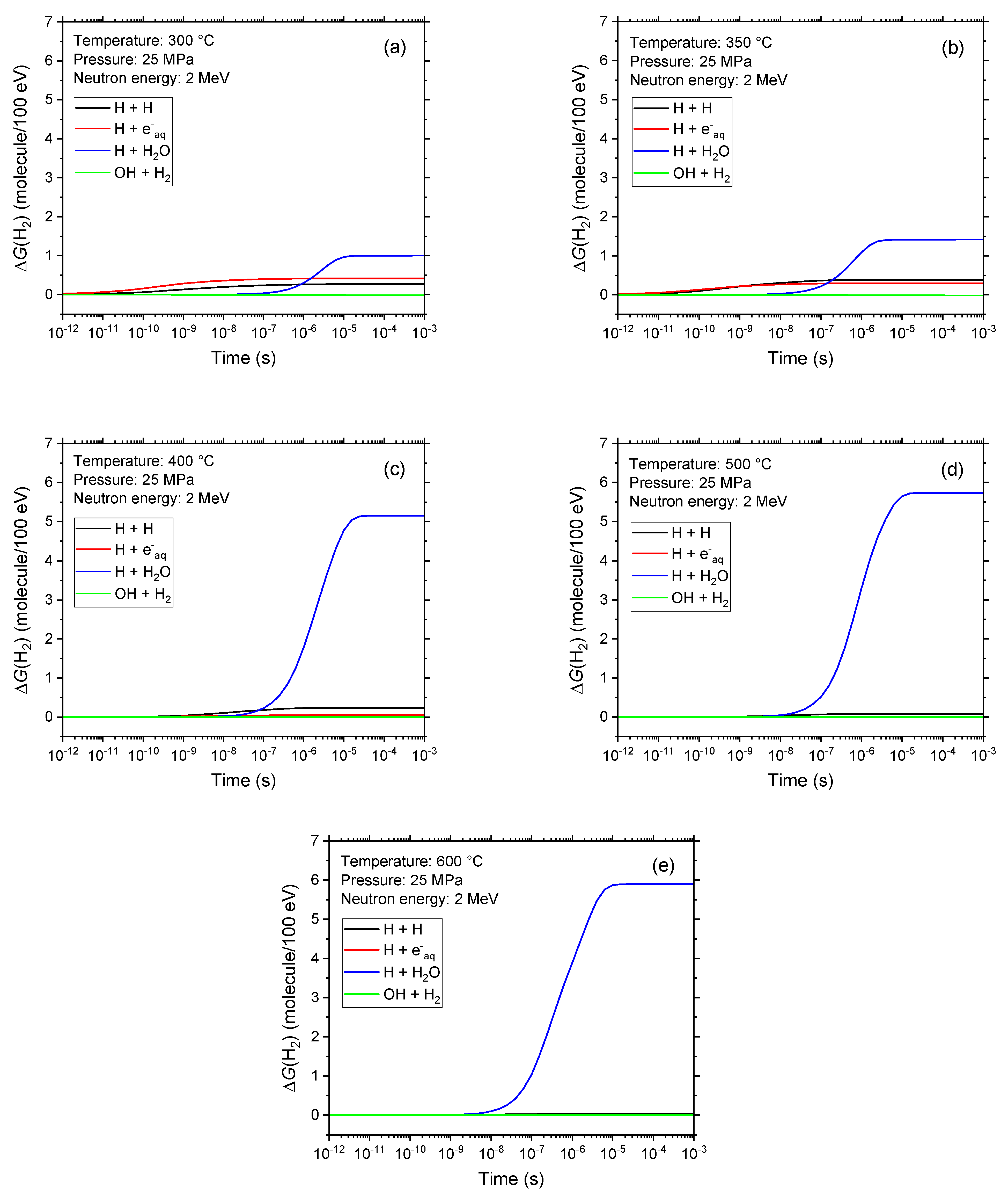 Applsci 14 07024 g004