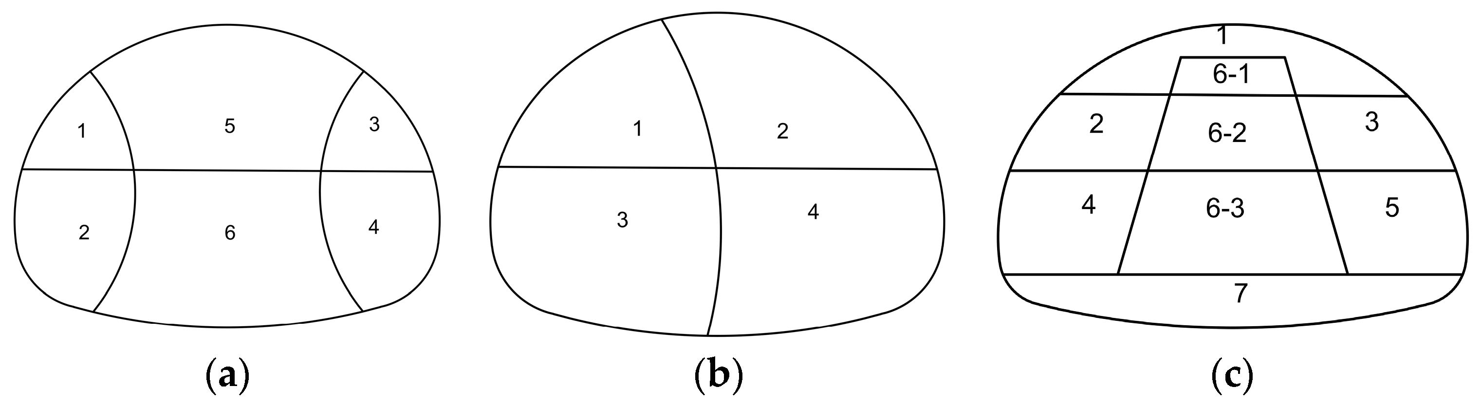Applsci 14 07025 g005