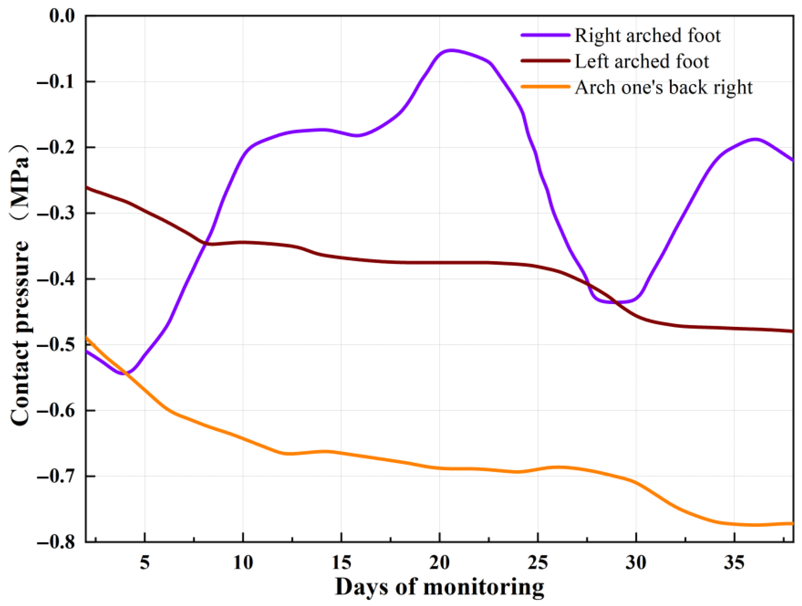 Applsci 14 07025 g012