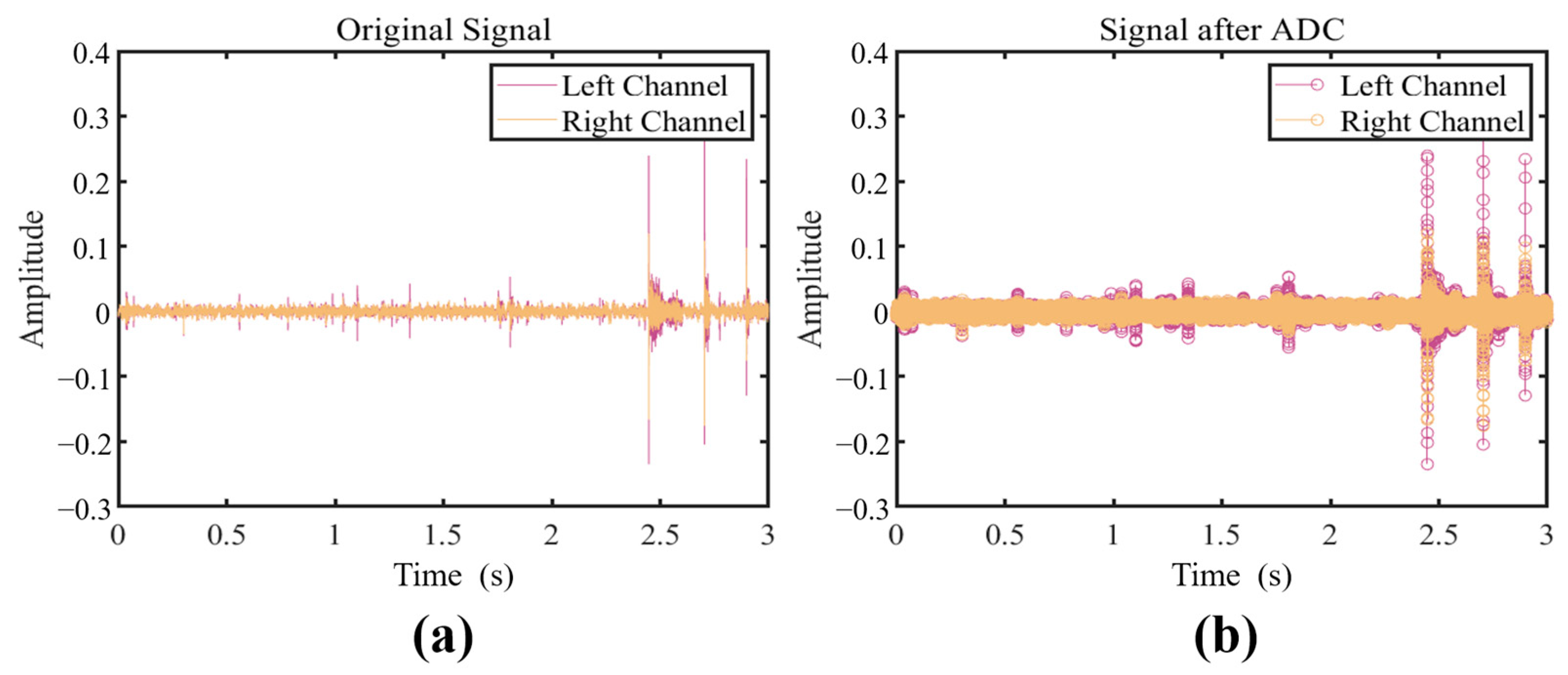Applsci 14 07026 g005