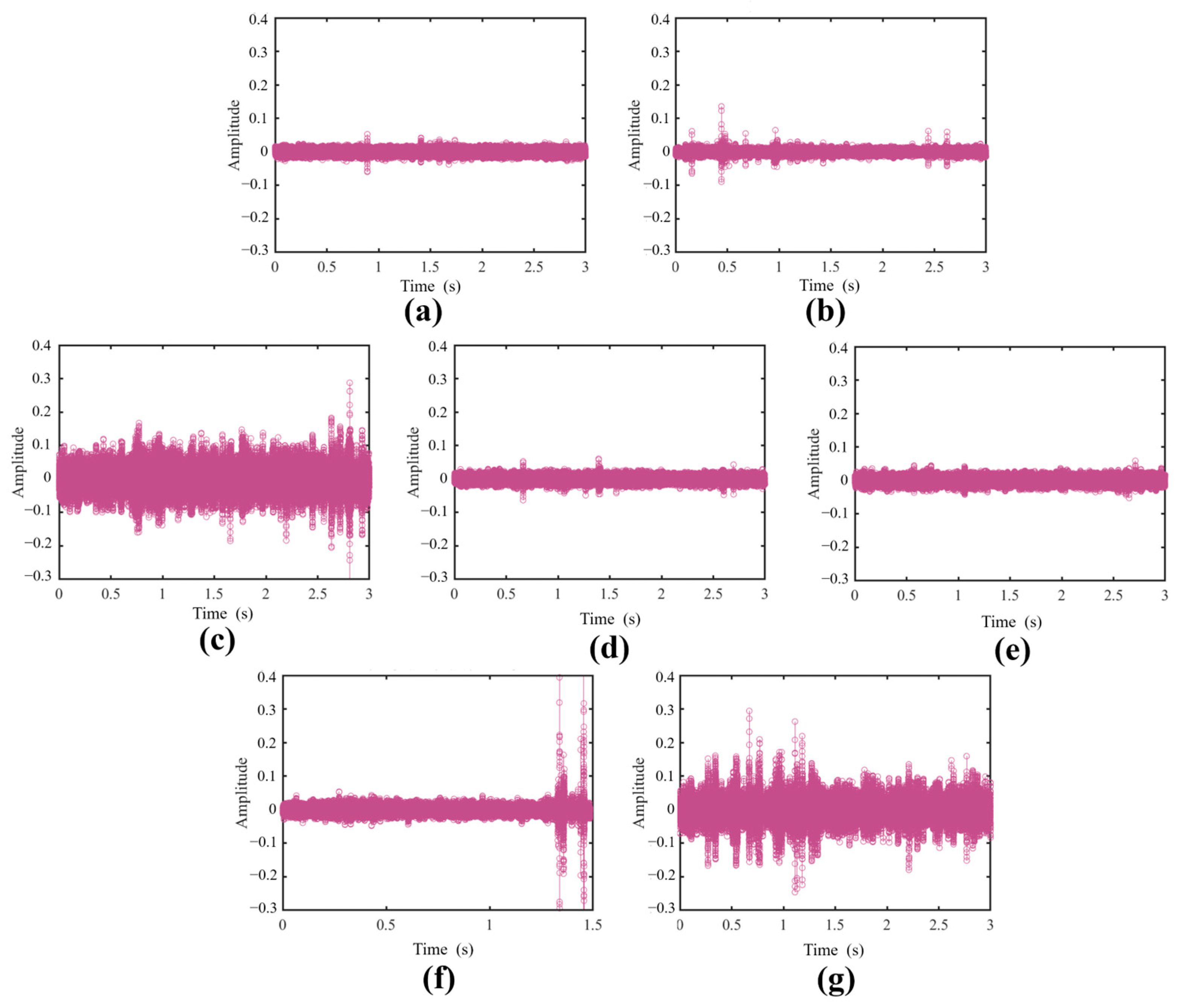 Applsci 14 07026 g008