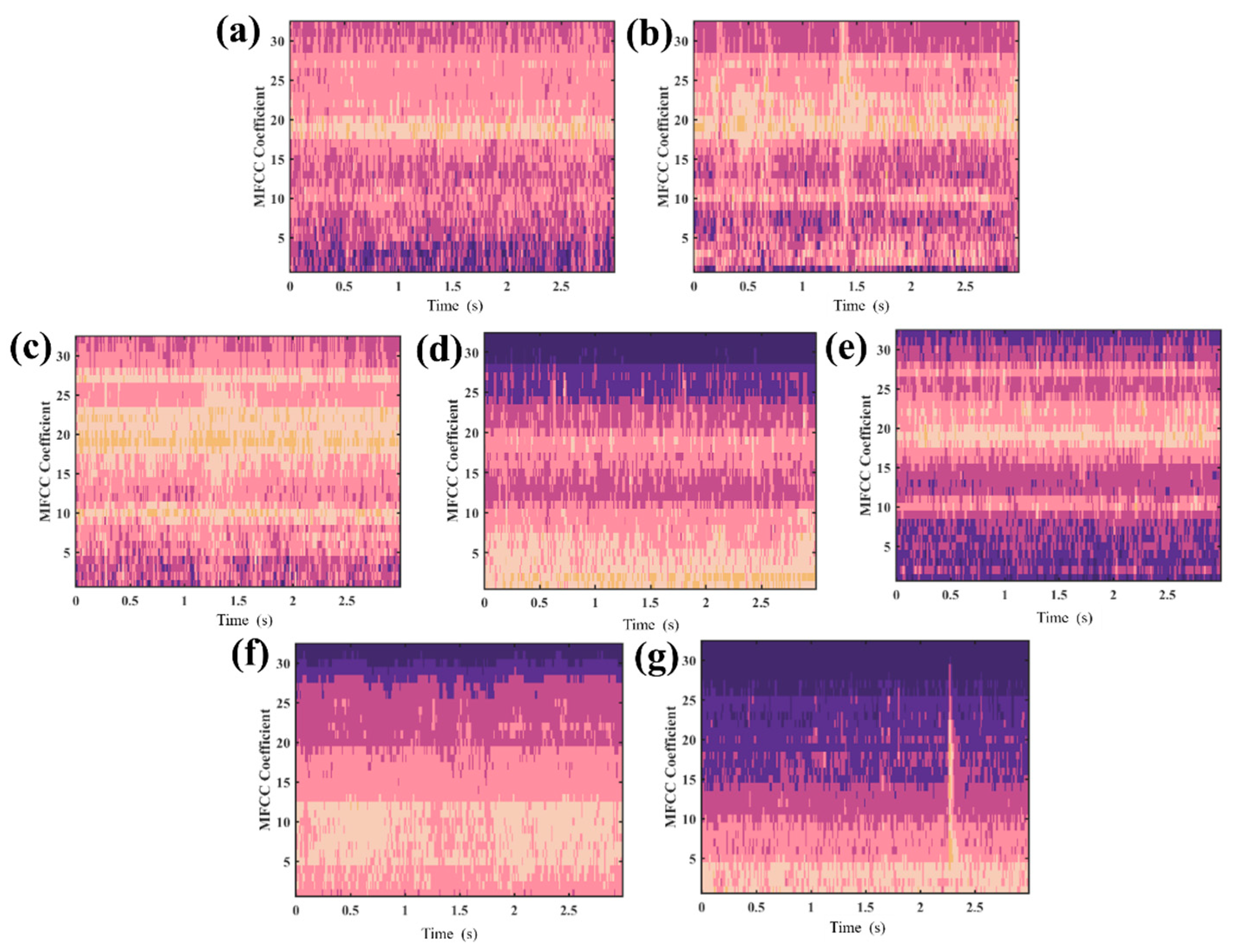 Applsci 14 07026 g011