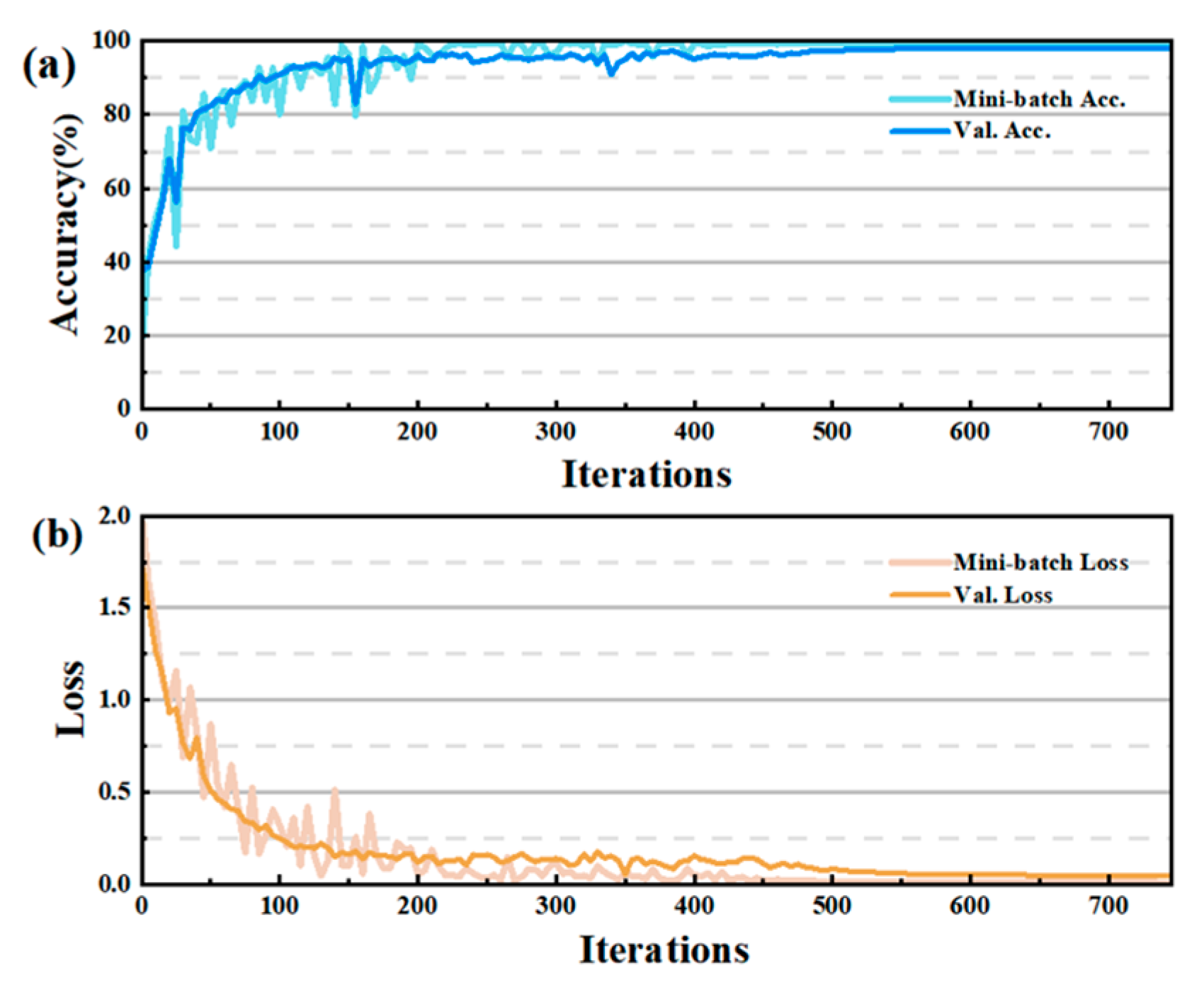 Applsci 14 07026 g012