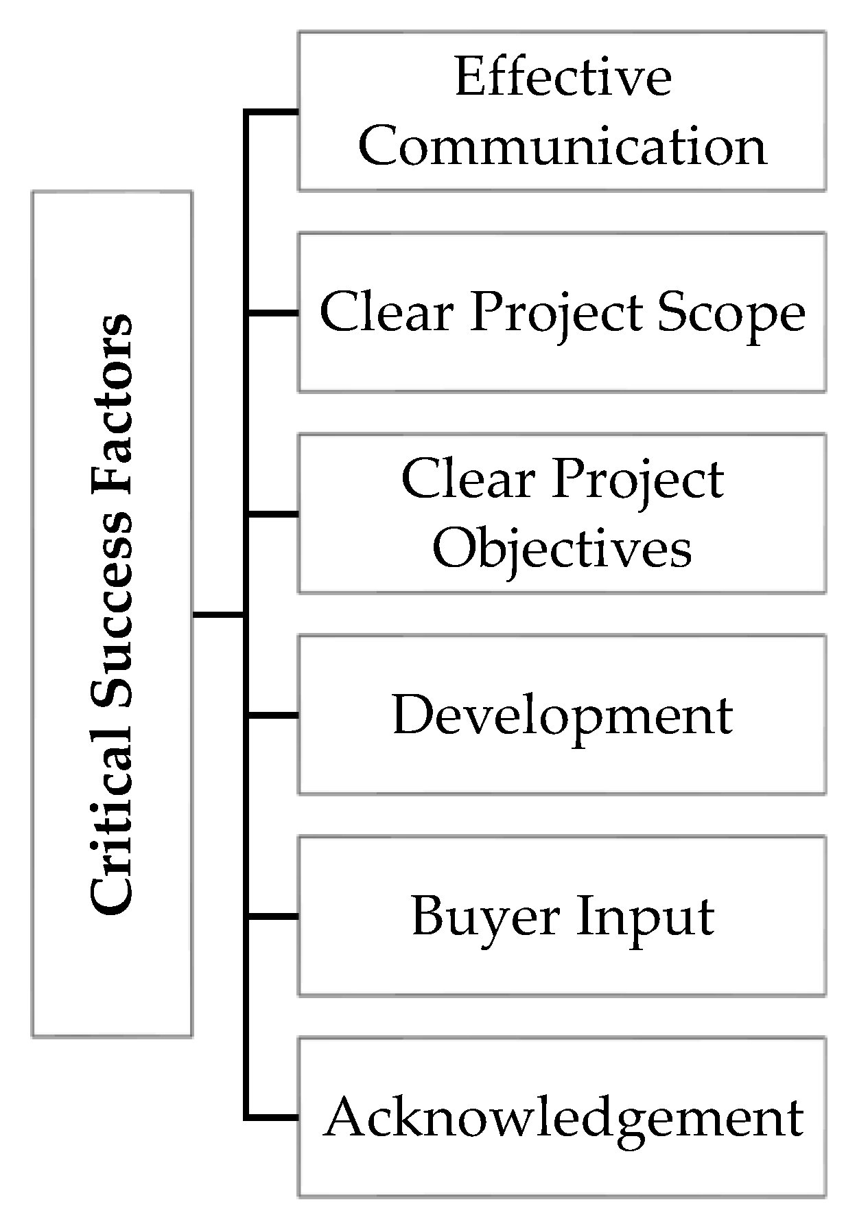 Applsci 14 07027 g002