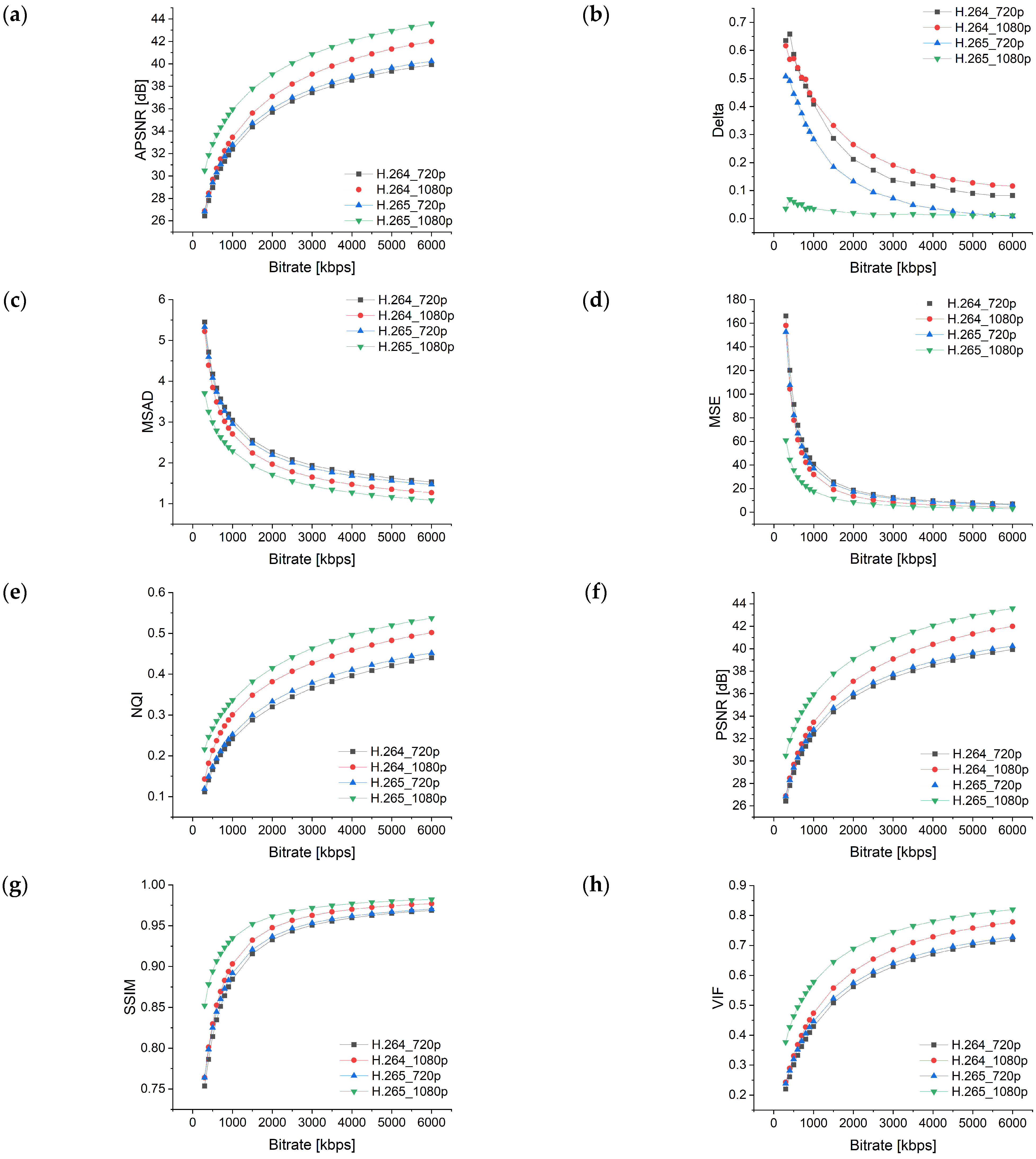 Applsci 14 07029 g005a