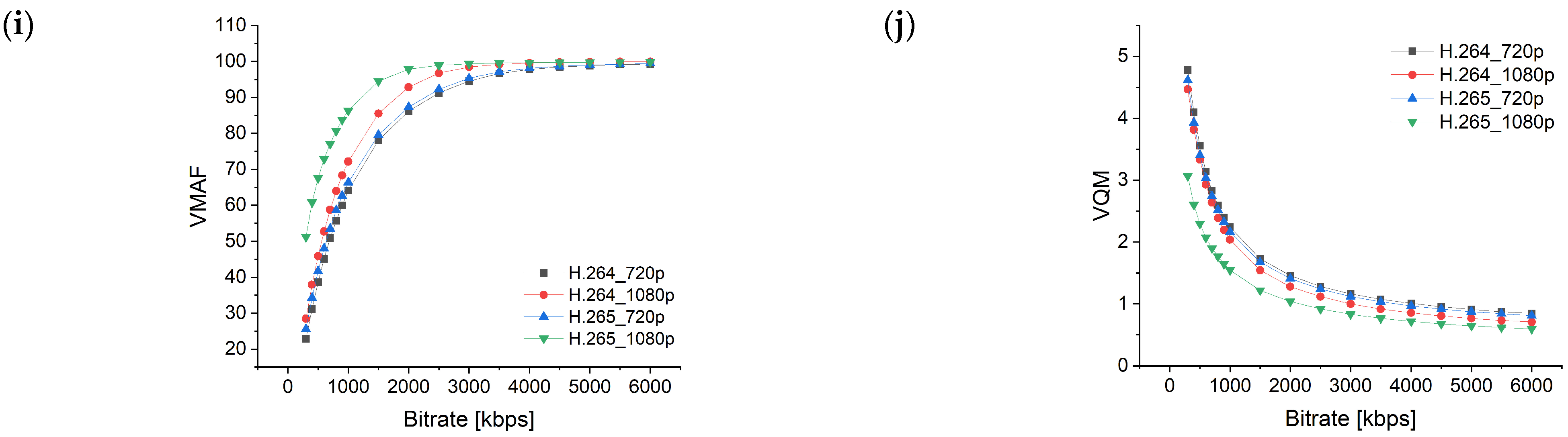 Applsci 14 07029 g005b